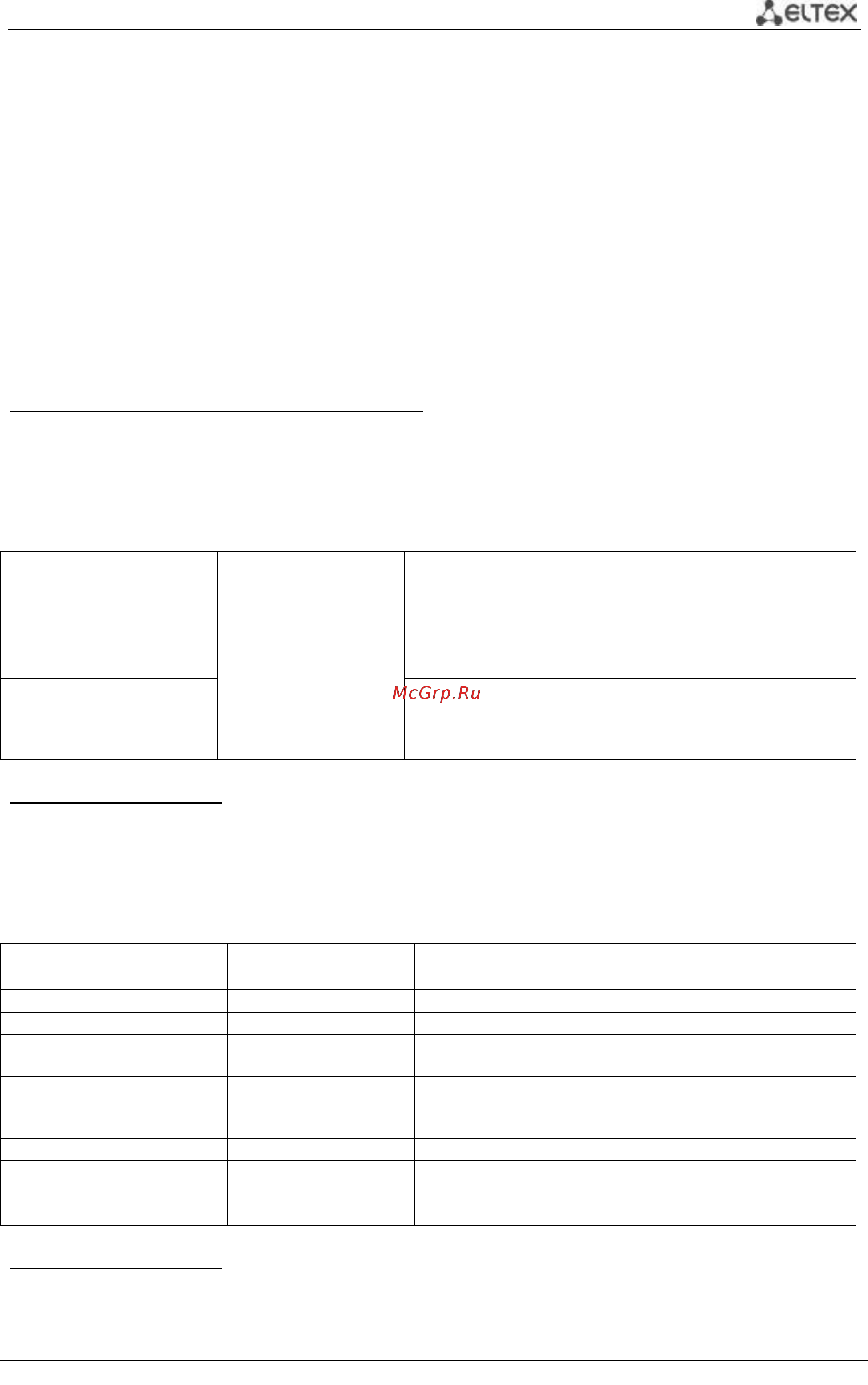 Eltex MES2428 [121/139] Copy sftp username password tftp_ip_address directory filename image