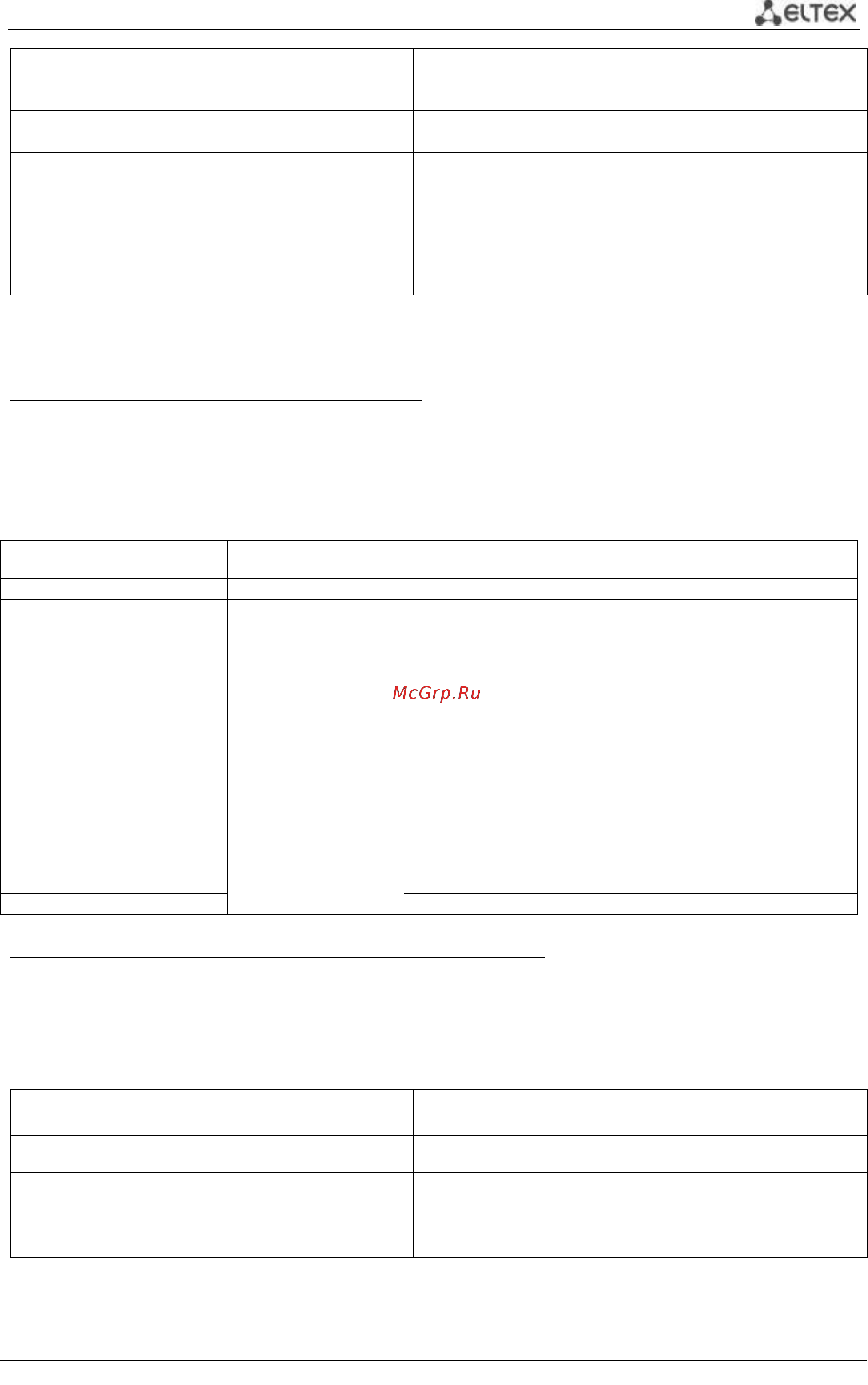 Eltex MES2408 [49/139] Console config