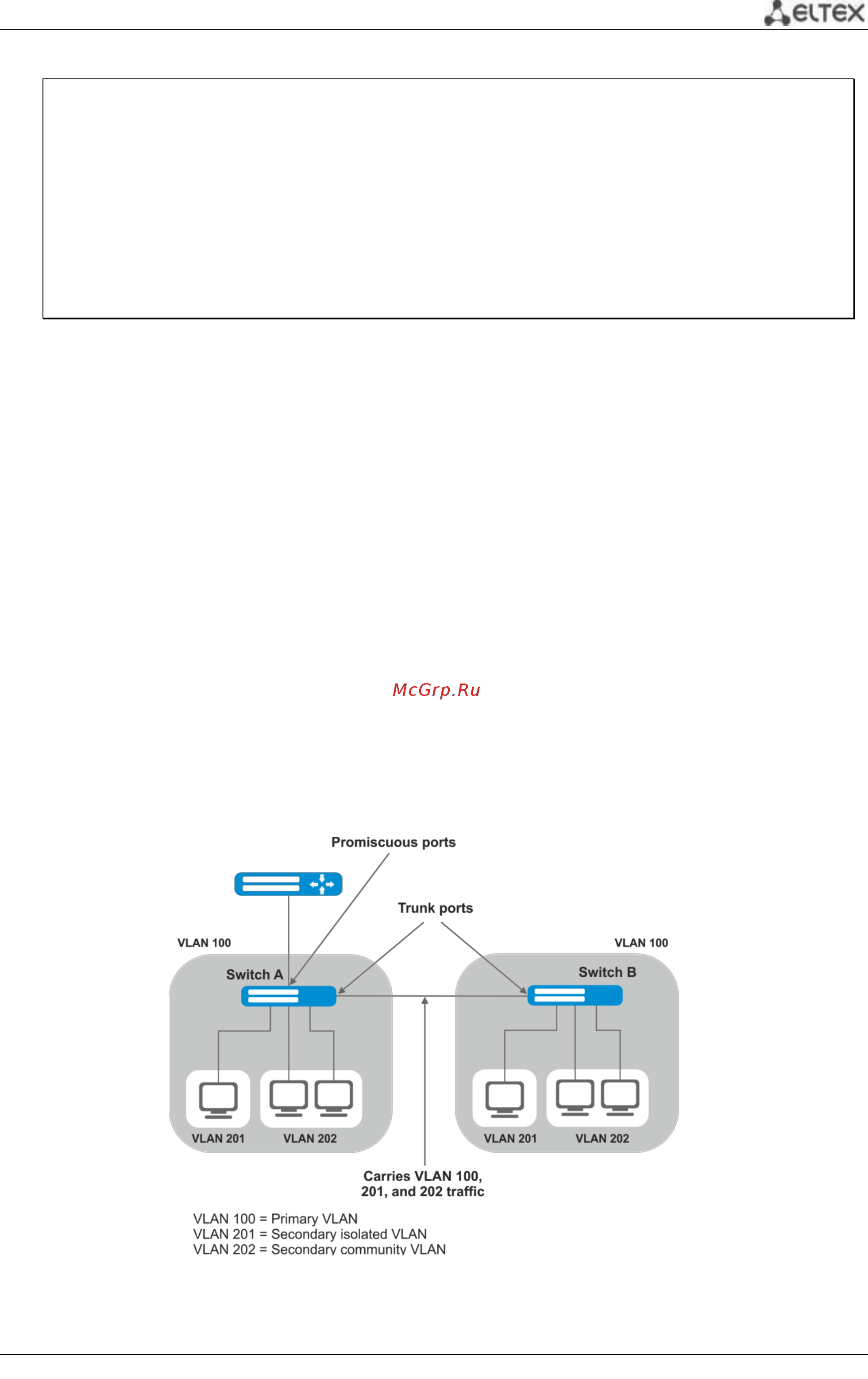 Eltex MES3324F [106/337] Настройка private vlan