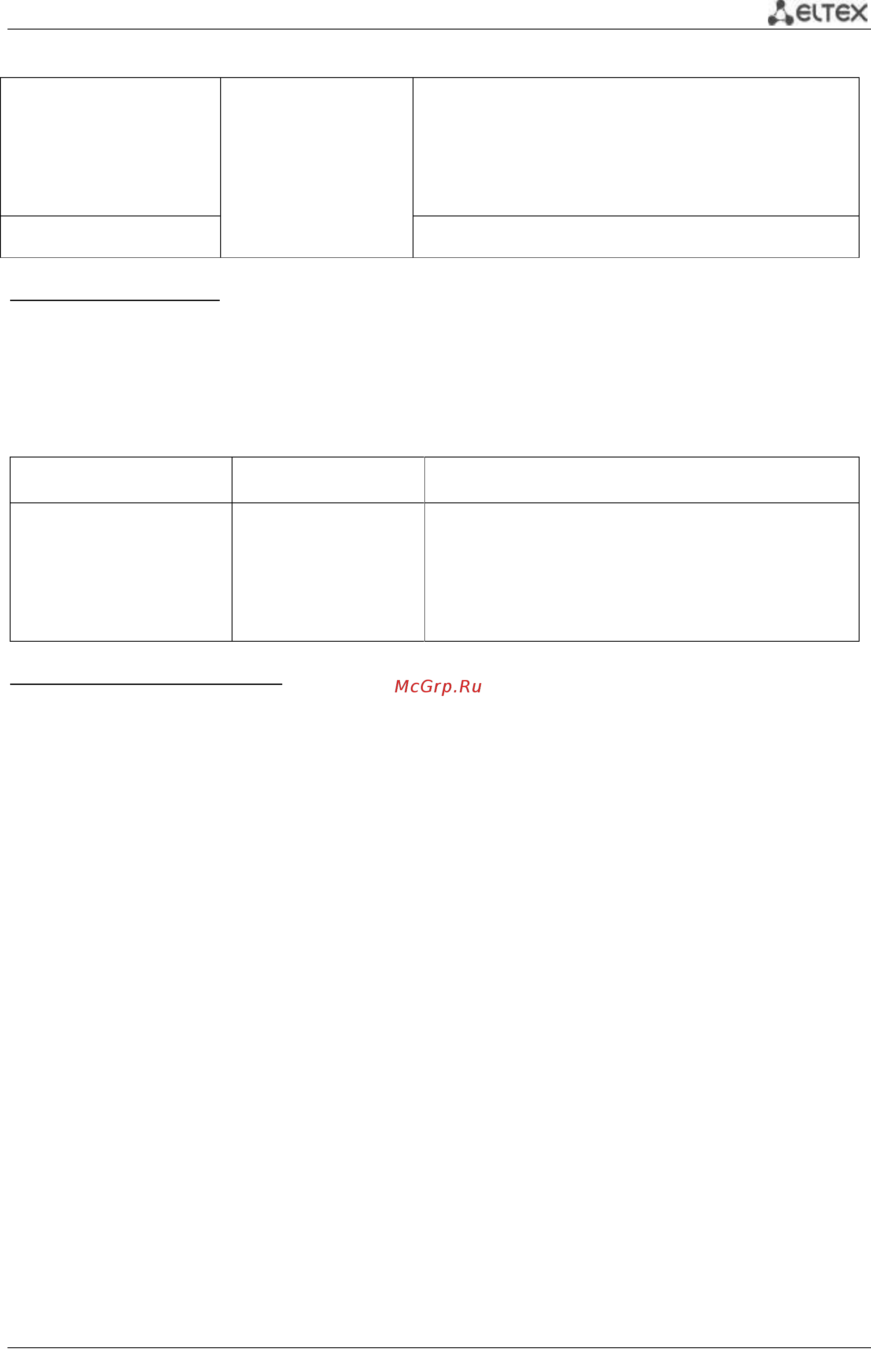 Eltex MES3324F [112/337] Группы агрегации каналов link aggregation group lag