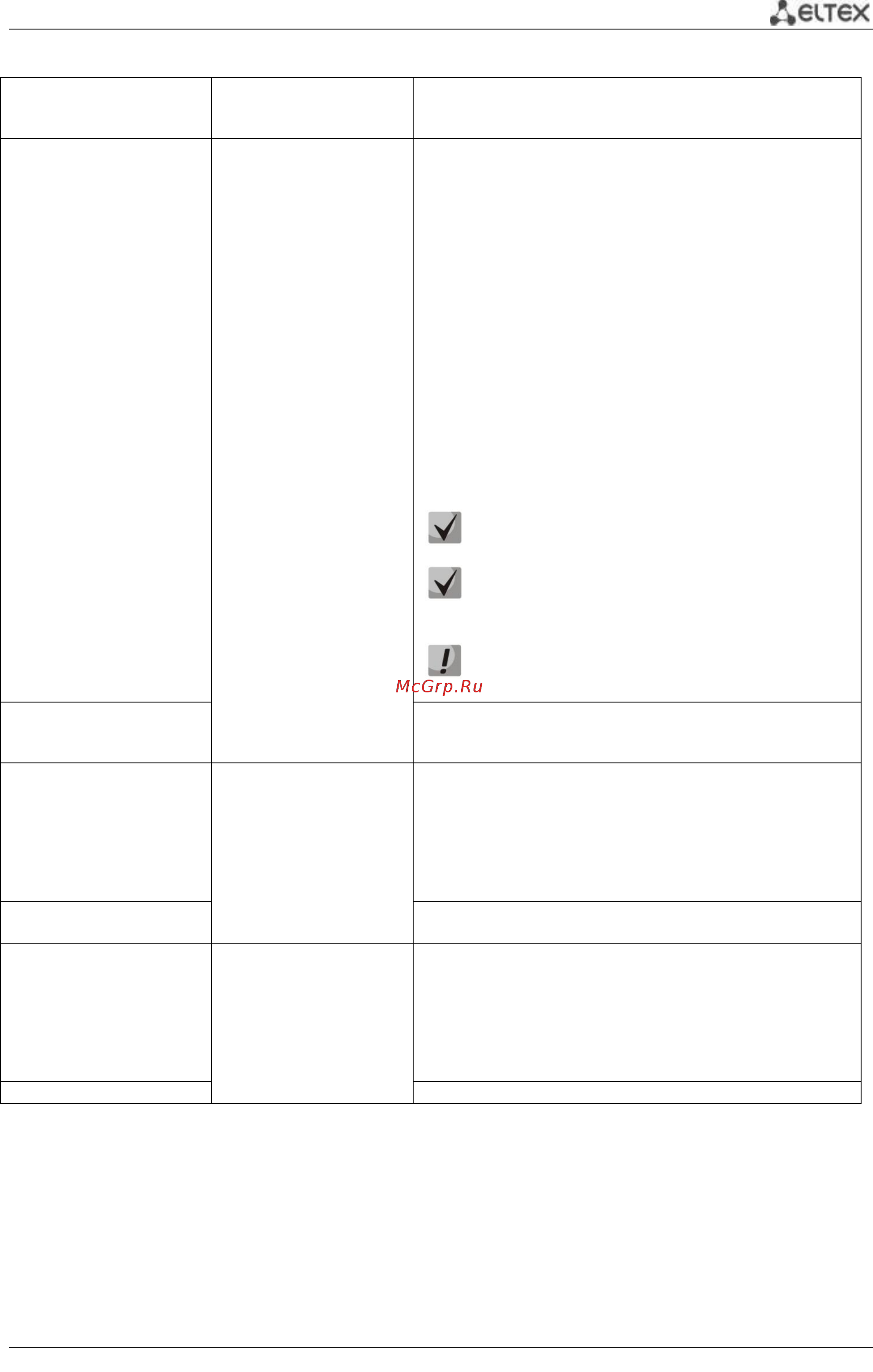 Eltex MES3508 [190/337] Ethernet коммутаторы серий mes53xx mes33xx mes35xx mes23xx 190