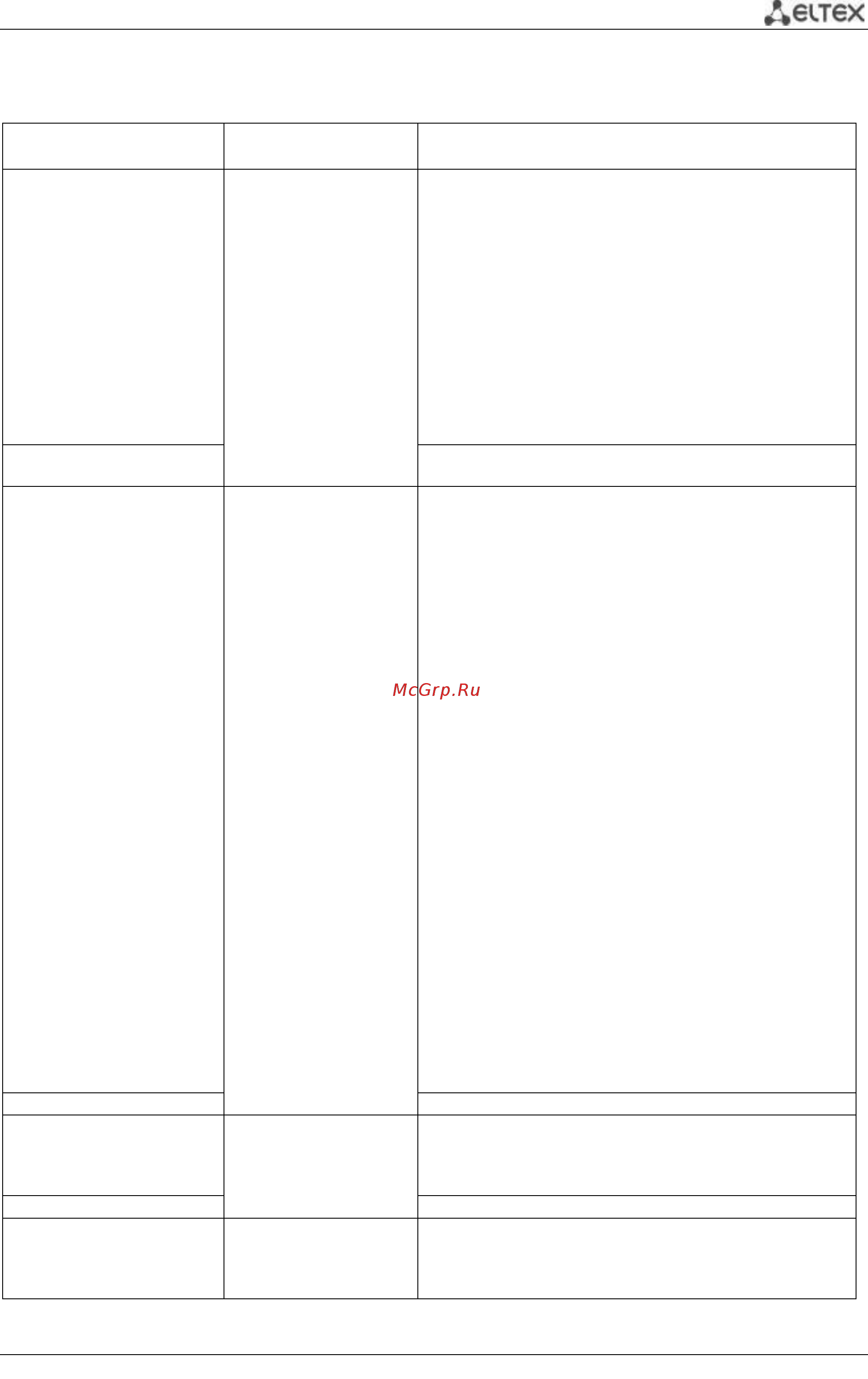 Eltex MES5324 [311/337] Ethernet коммутаторы серий mes53xx mes33xx mes35xx mes23xx 311