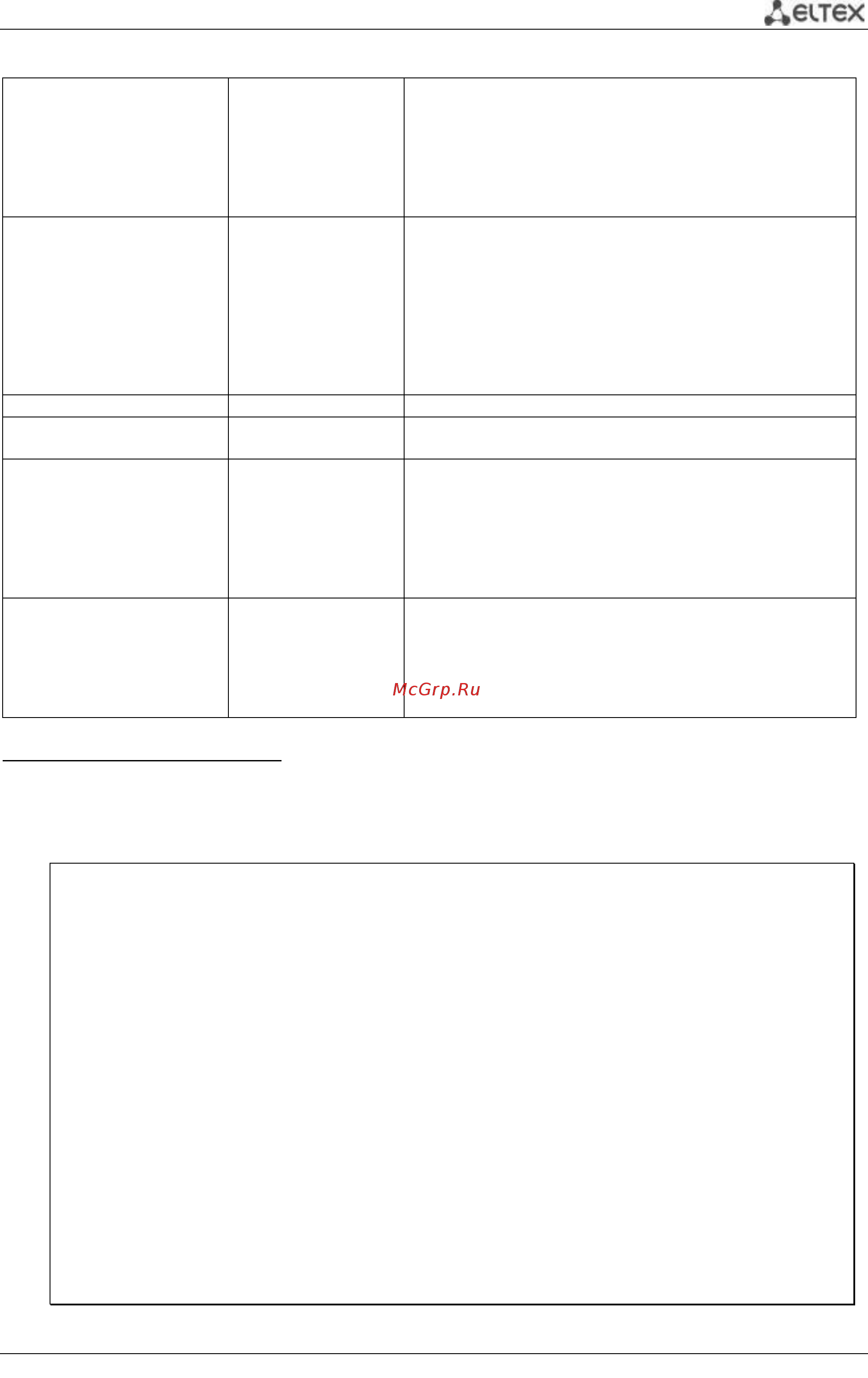 Eltex MES3324F [95/337] Console show interfaces status