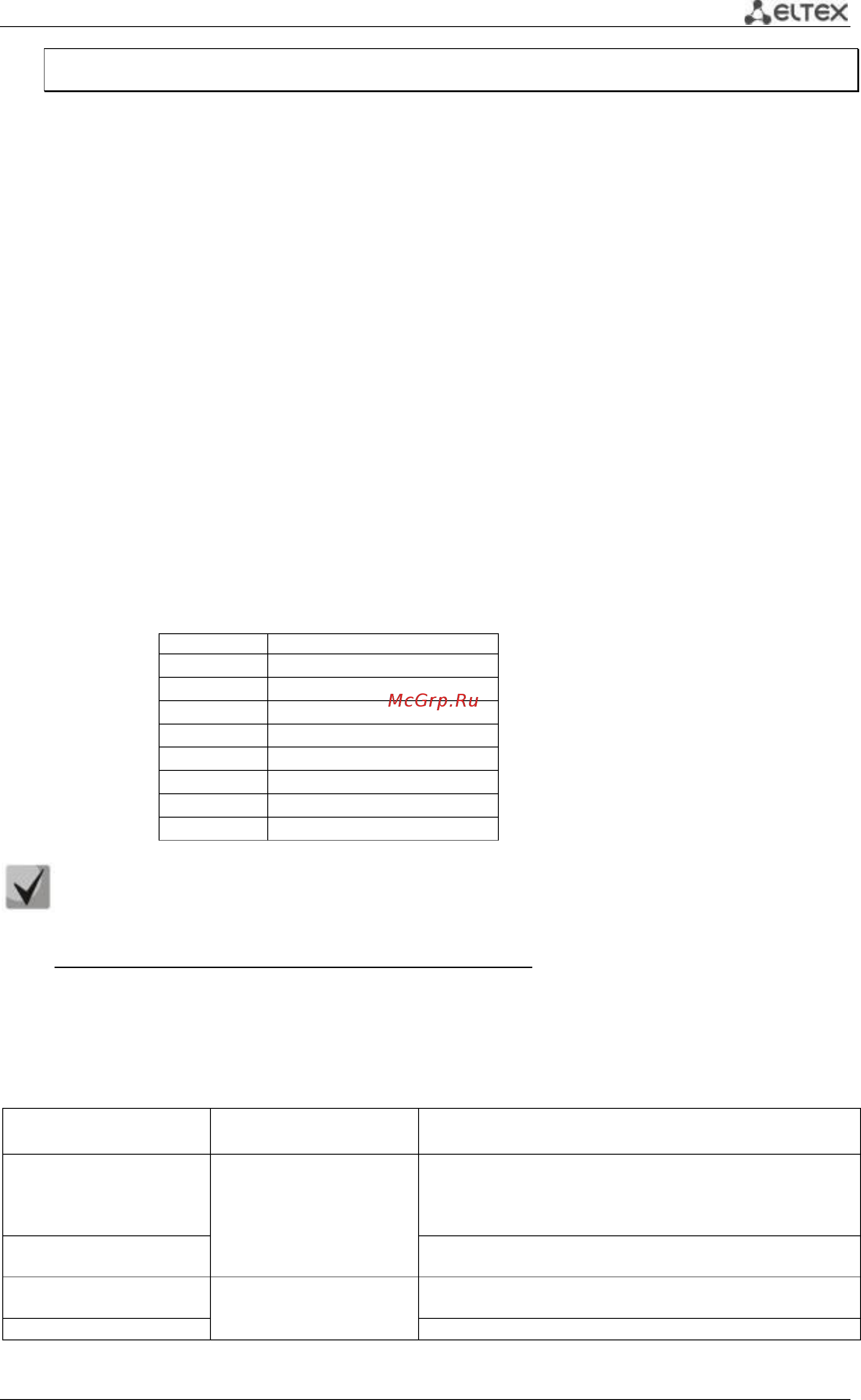 Eltex MES3124 [131/270] Voice vlan