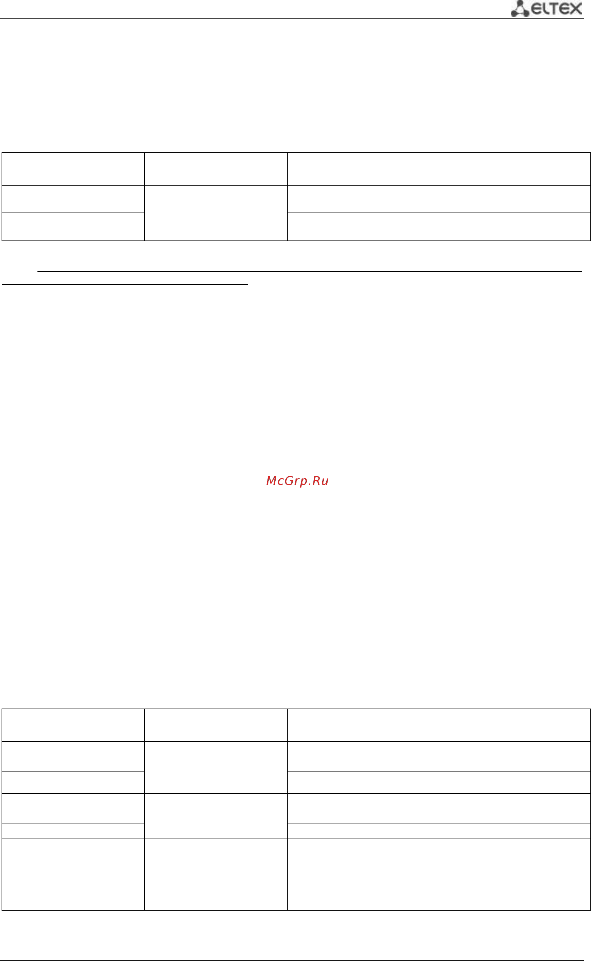 Eltex MES3124 [71/270] Access интерфейс доступа нетегированный интерфейс для одной vlan