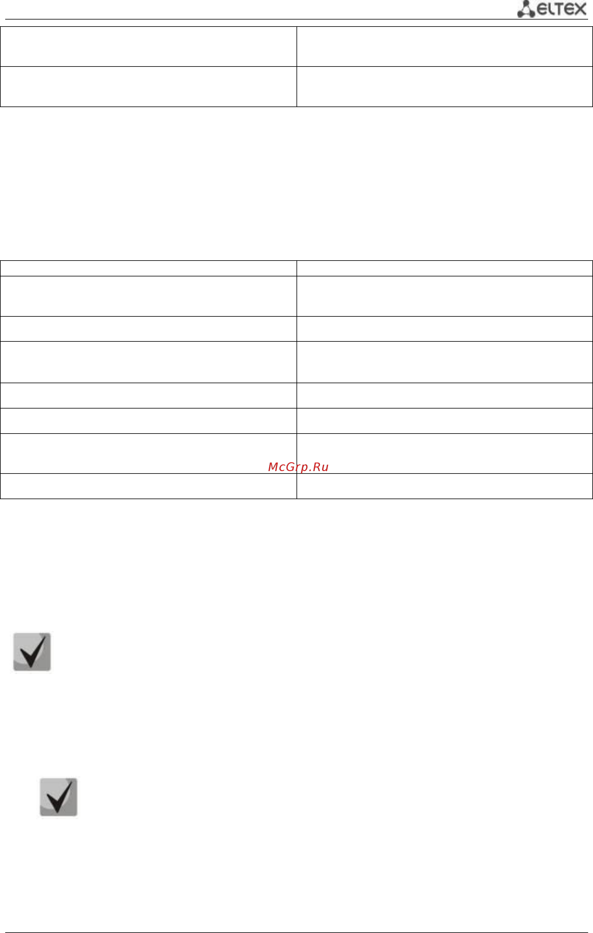 Eltex MES5448 [103/958] Show process proc list