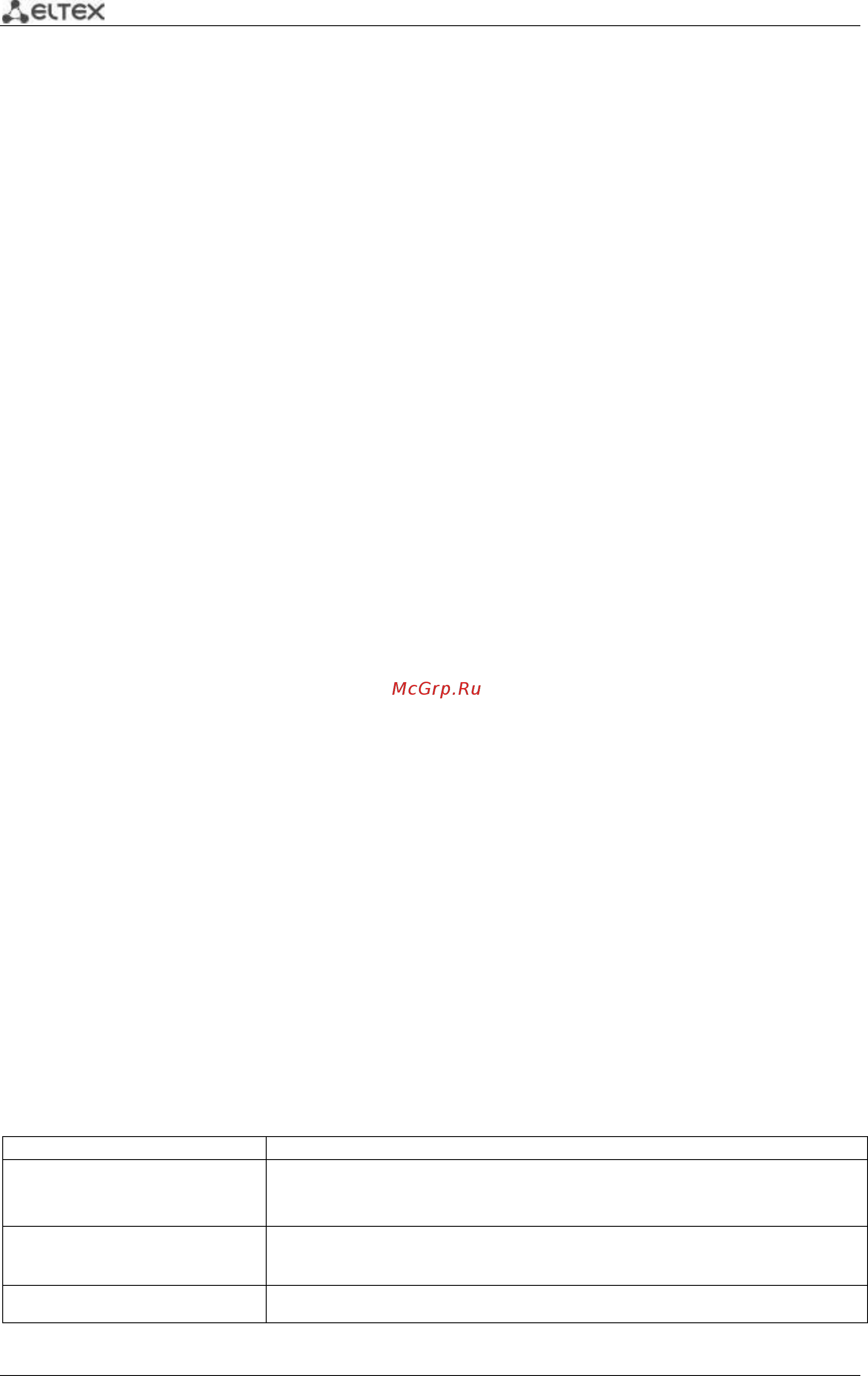 Eltex MES5448 [270/958] No passwords strength exclude keyword