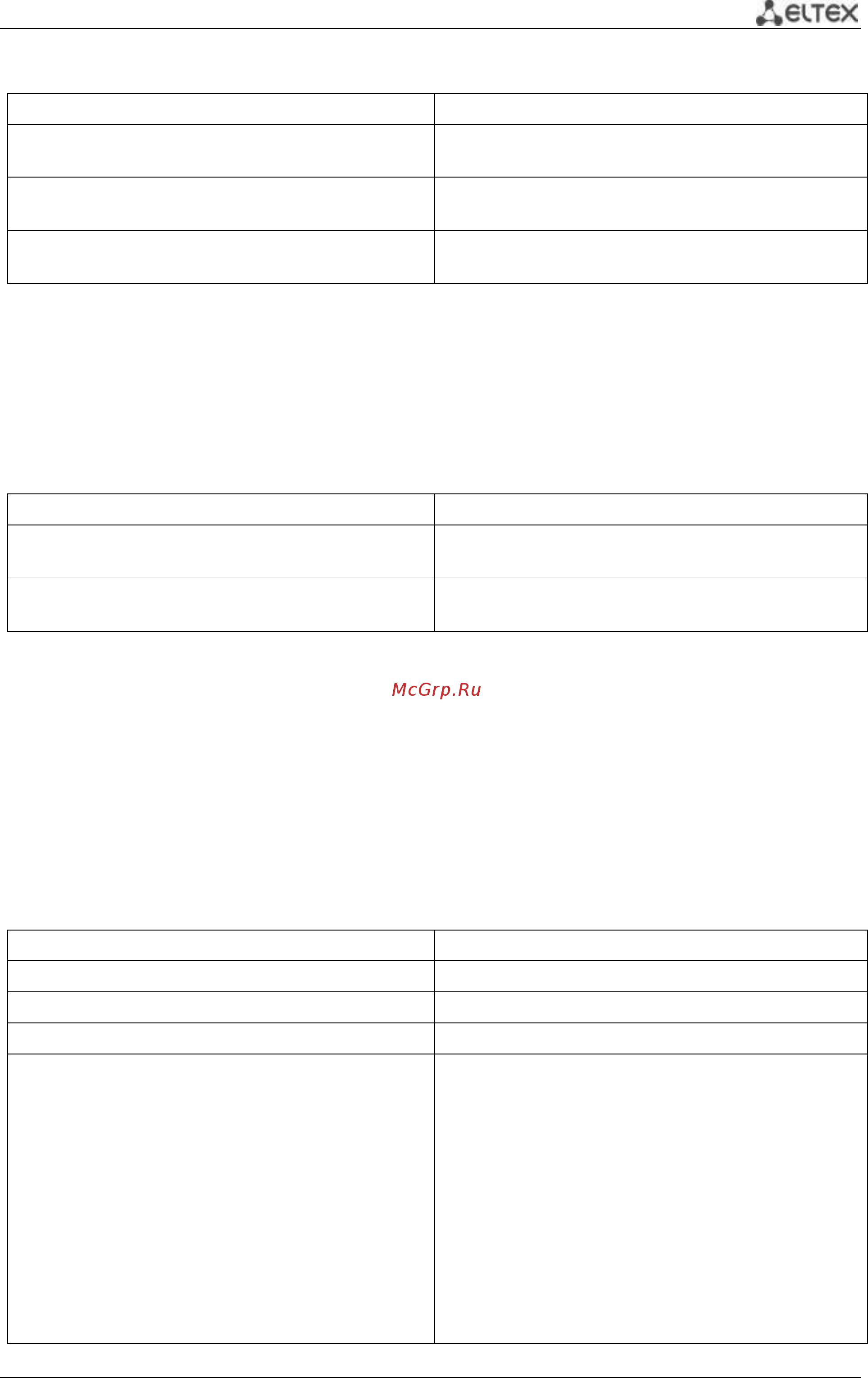 Eltex MES5448 [481/958] Show mldsnooping mrouter vlan