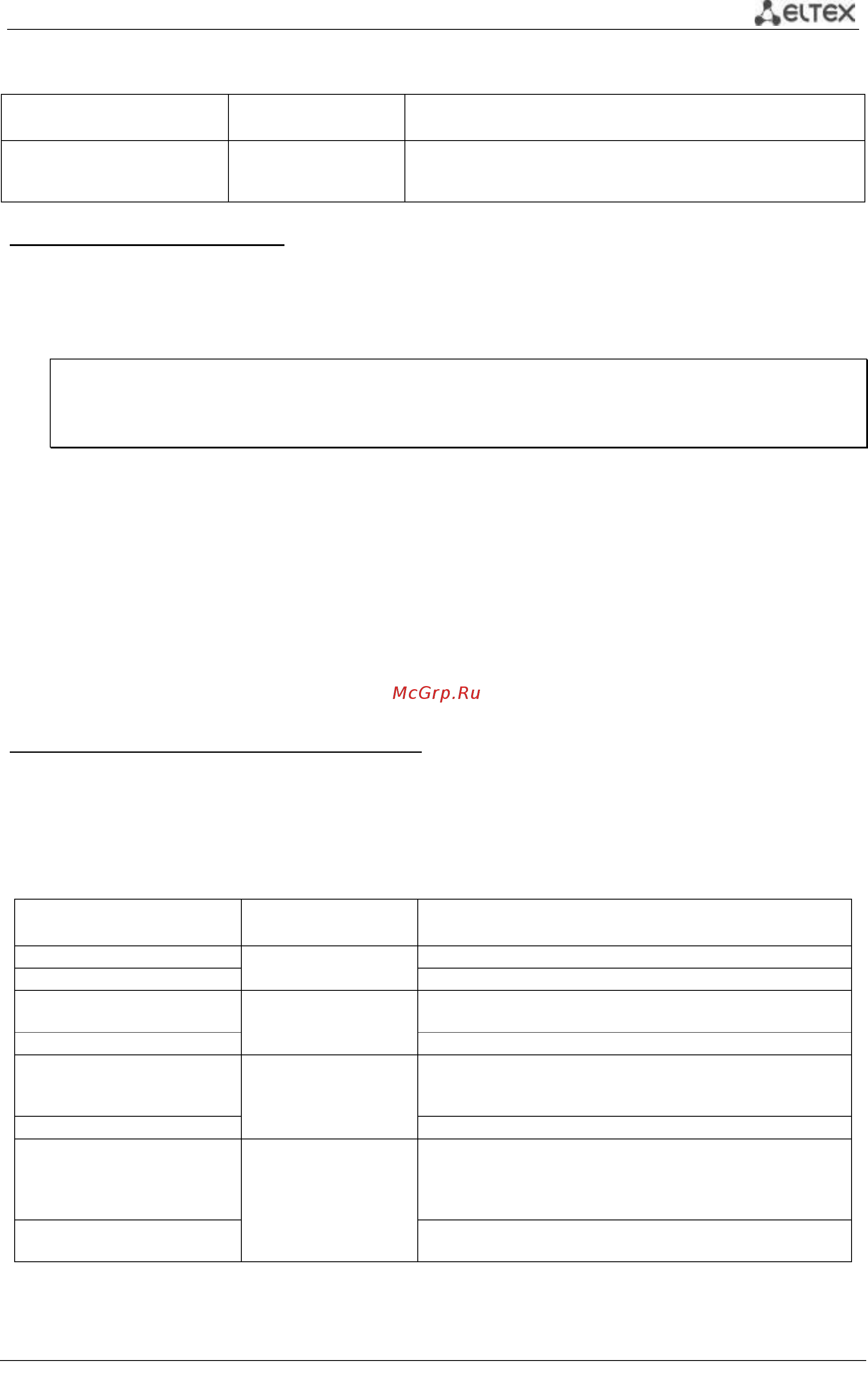 Eltex MES5312 [164/212] Конфигурация dhcp сервера