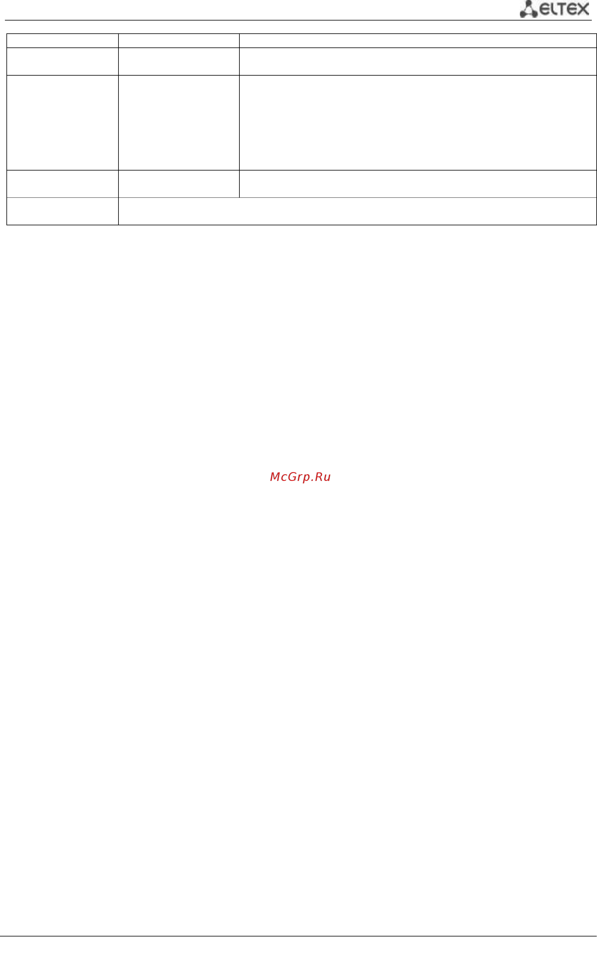 Eltex MES5324A [2/212] Ethernet коммутаторы mes5312 mes5316a mes5324a mes5332a 2
