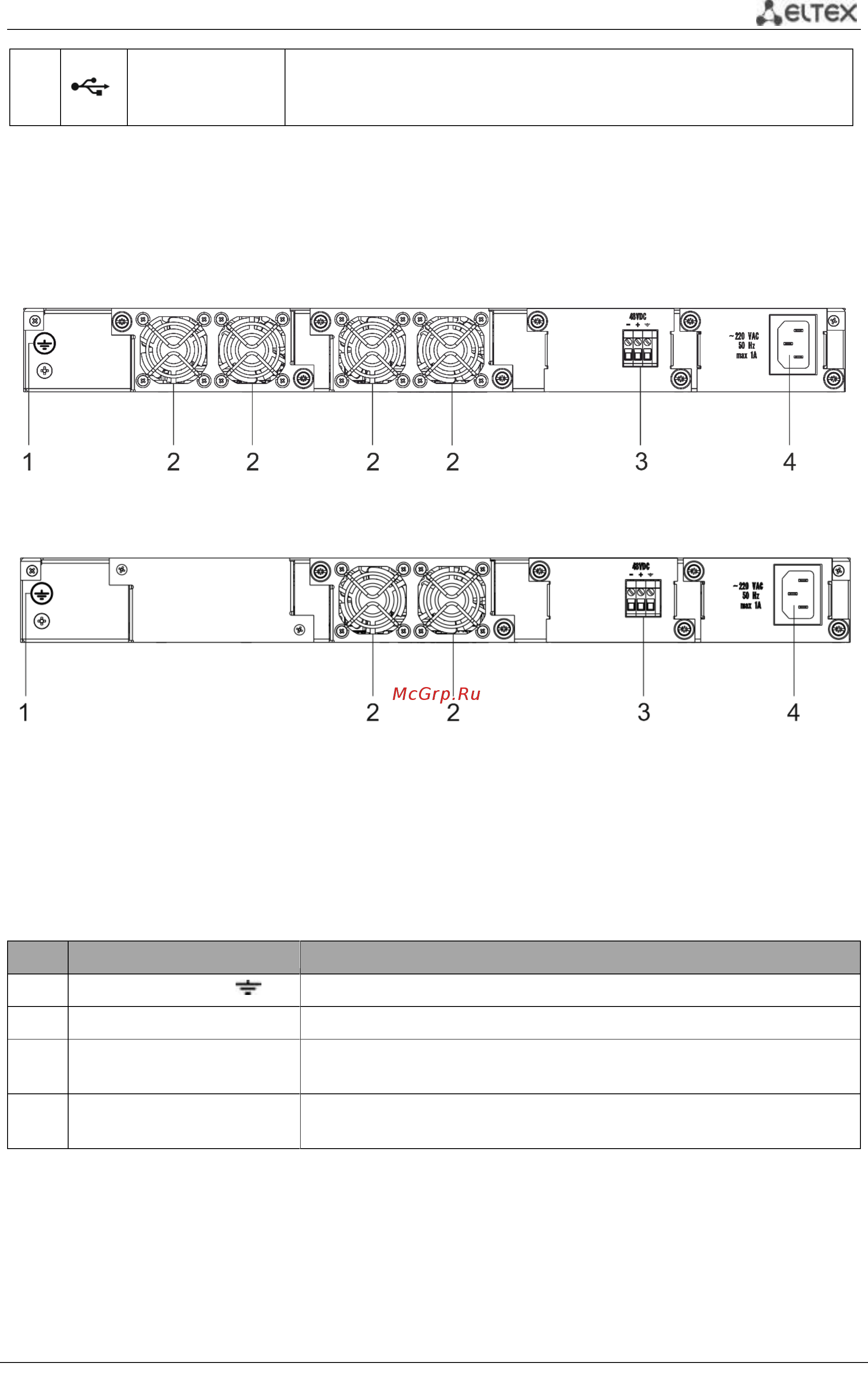 Eltex MES5312 [20/212] Задняя панель устройства