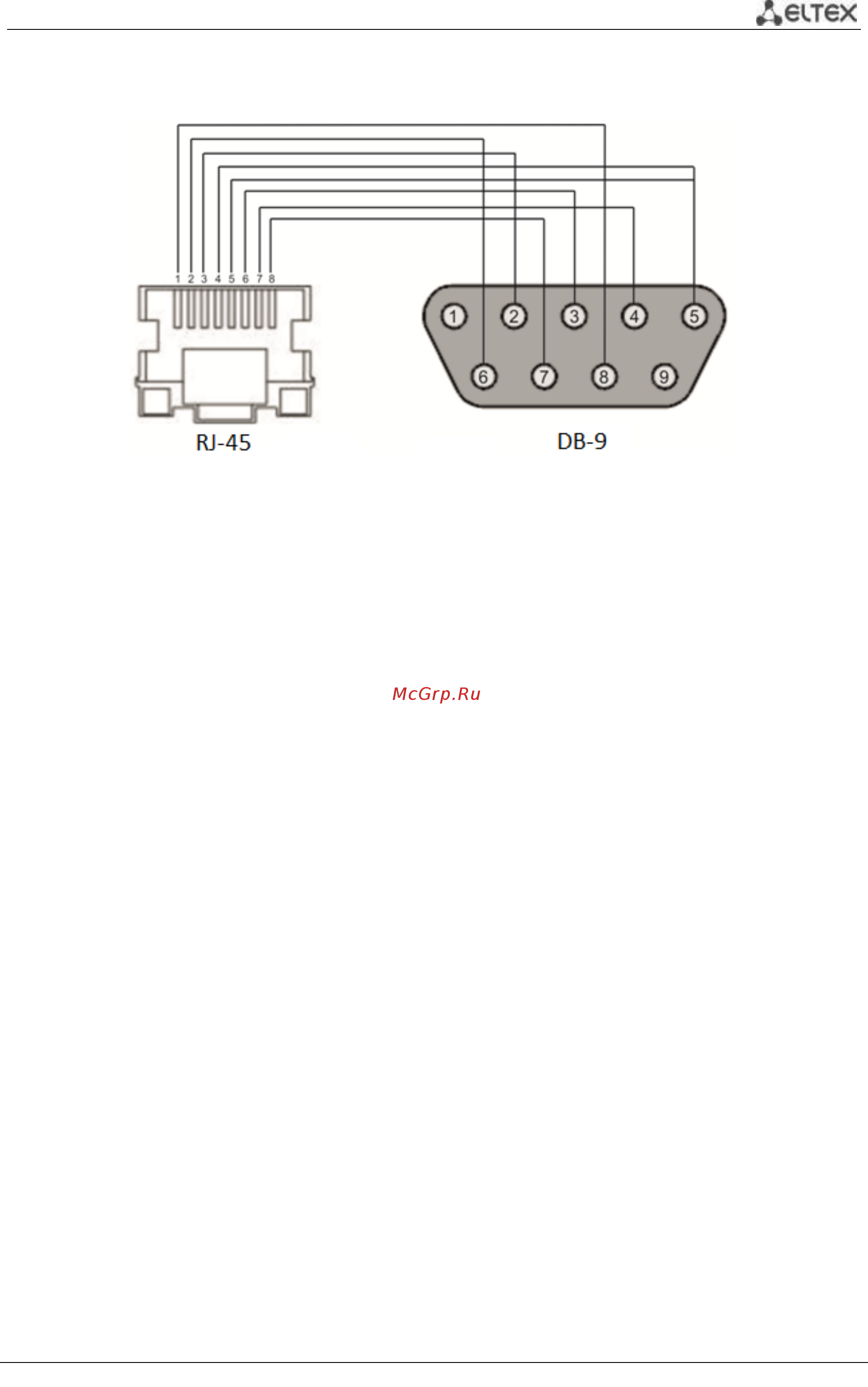 Eltex MES5324A [206/212] Приложение б консольный кабель