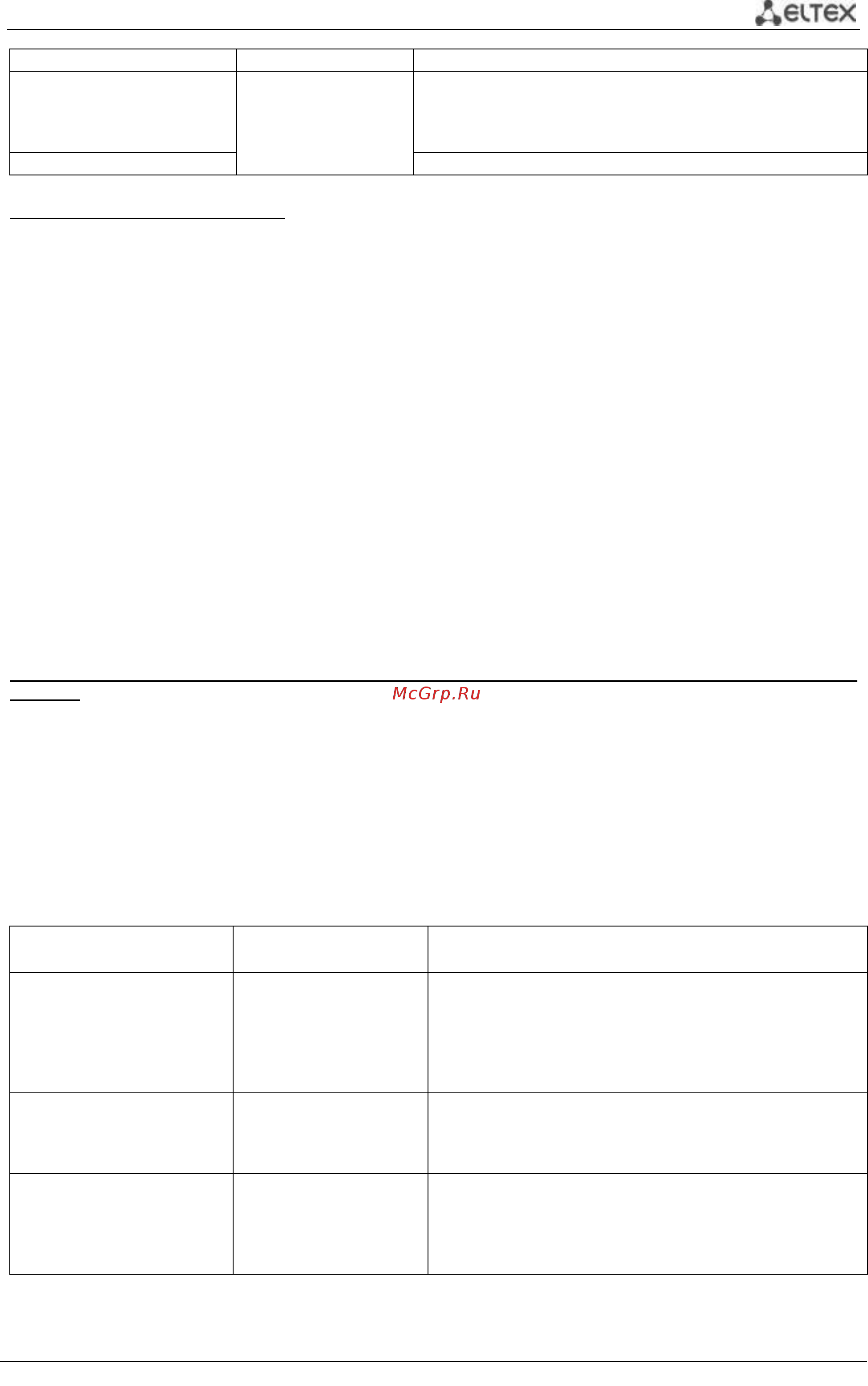 Eltex MES5312 [70/212] Selective q in q