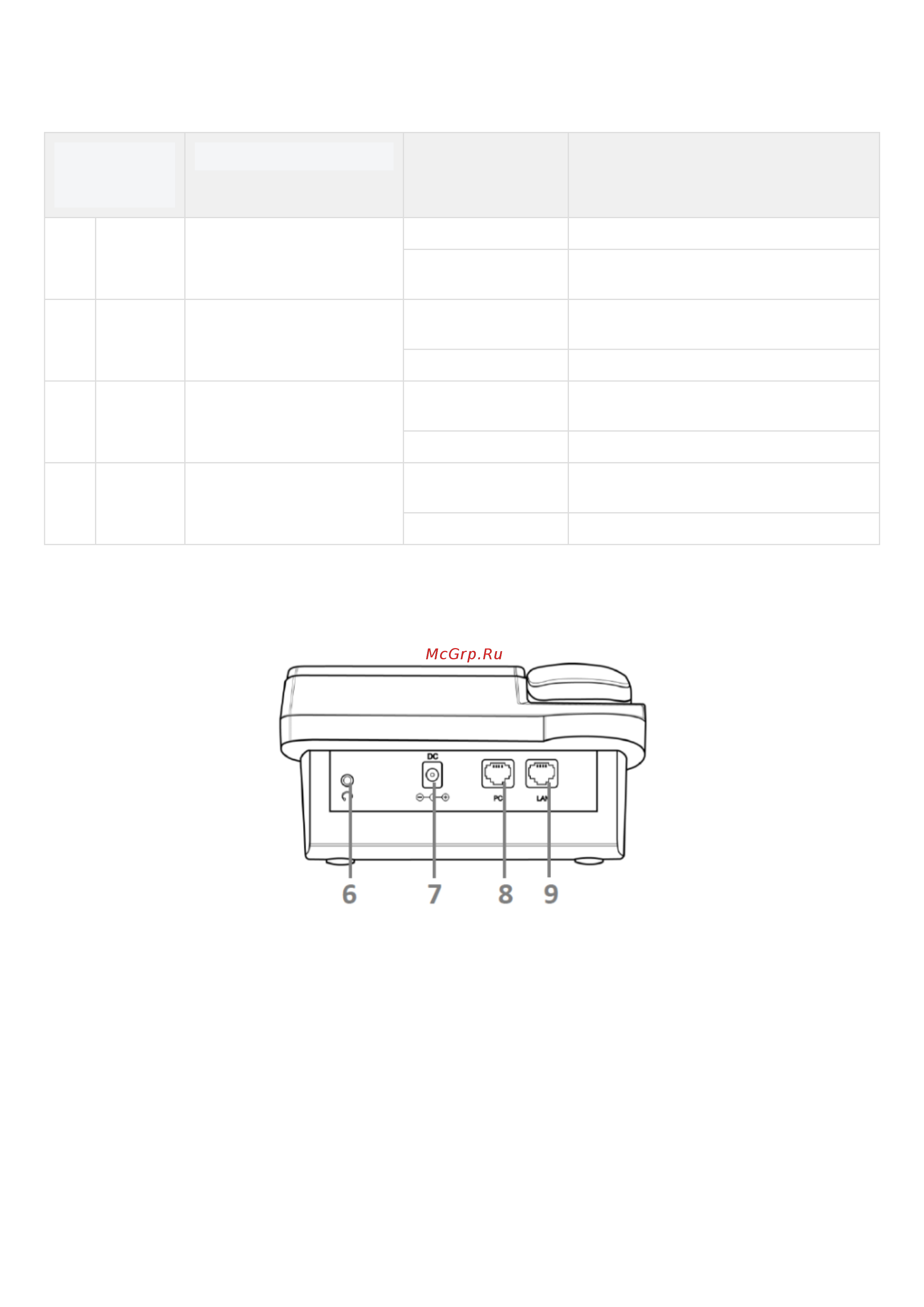 Eltex VP-15P [11/116] Задняя панель устройства