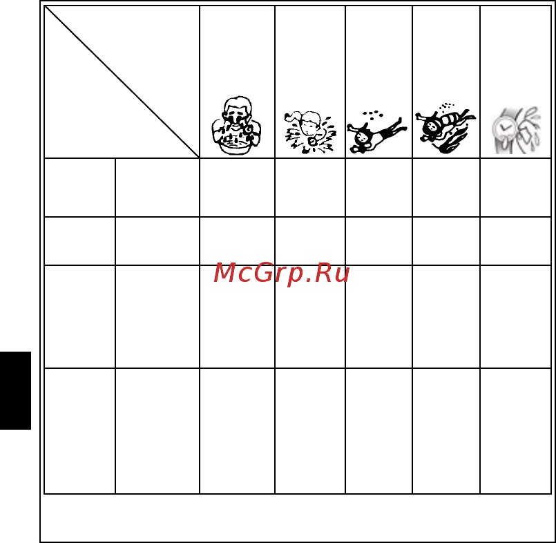 Orient FT00008B [2/16] При обращении с часами