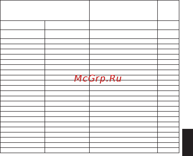 Orient FX01002B [19/24] Сравнительная таблица стандартного времени