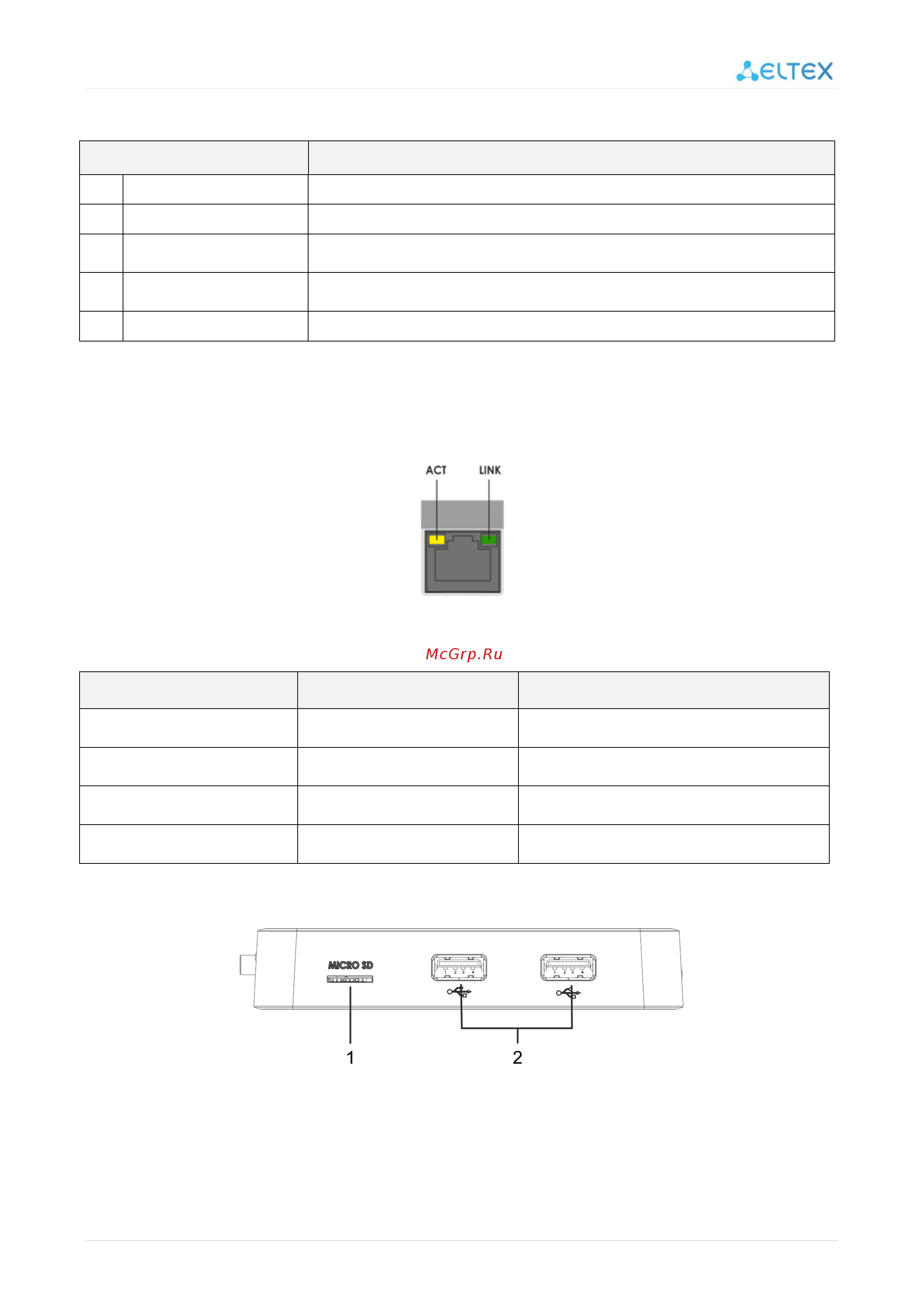 Eltex NV-510-WB [10/58] Световая индикация порта ethernet