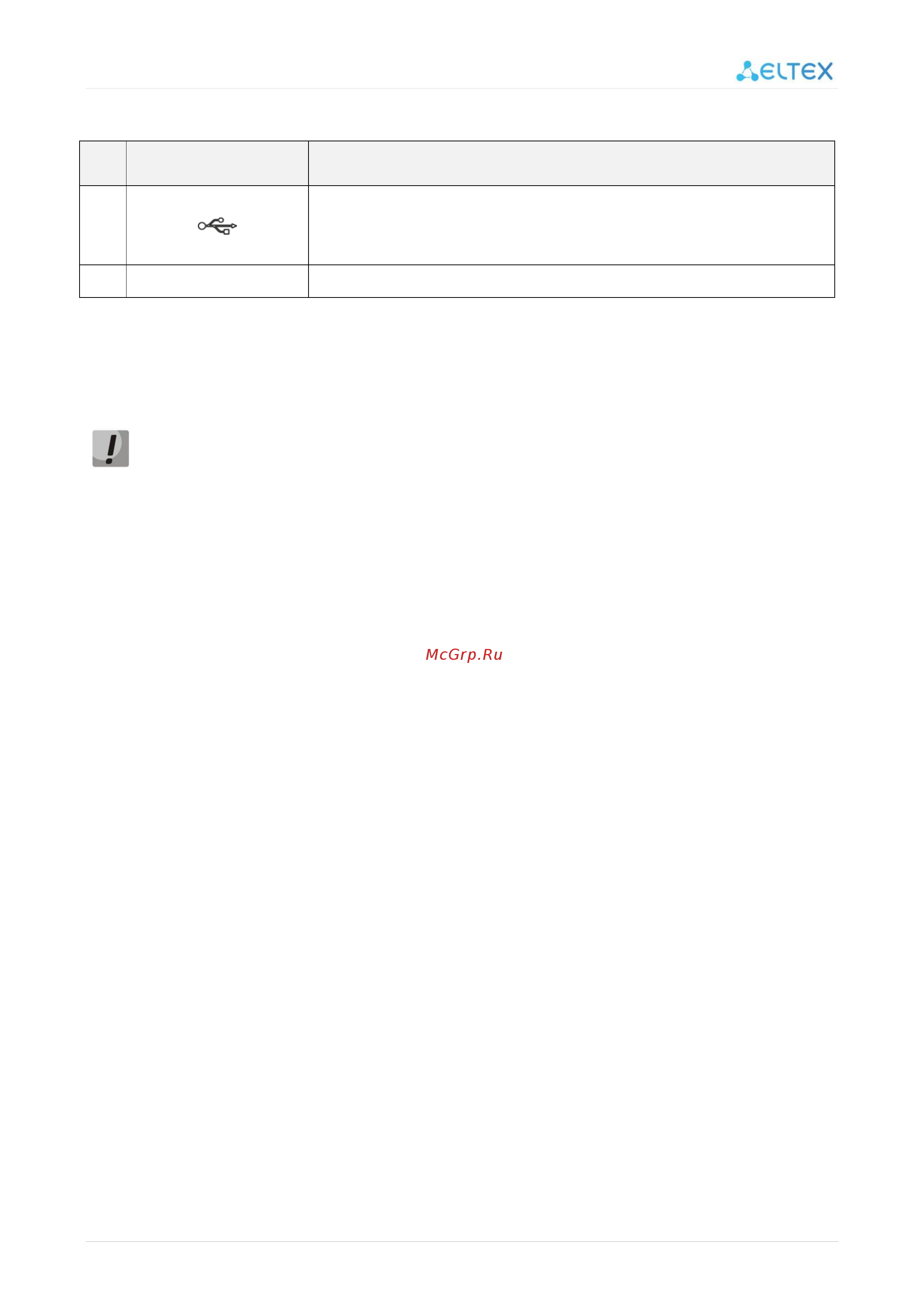 Eltex NV-510-WB [11/58] Функциональная кнопка f