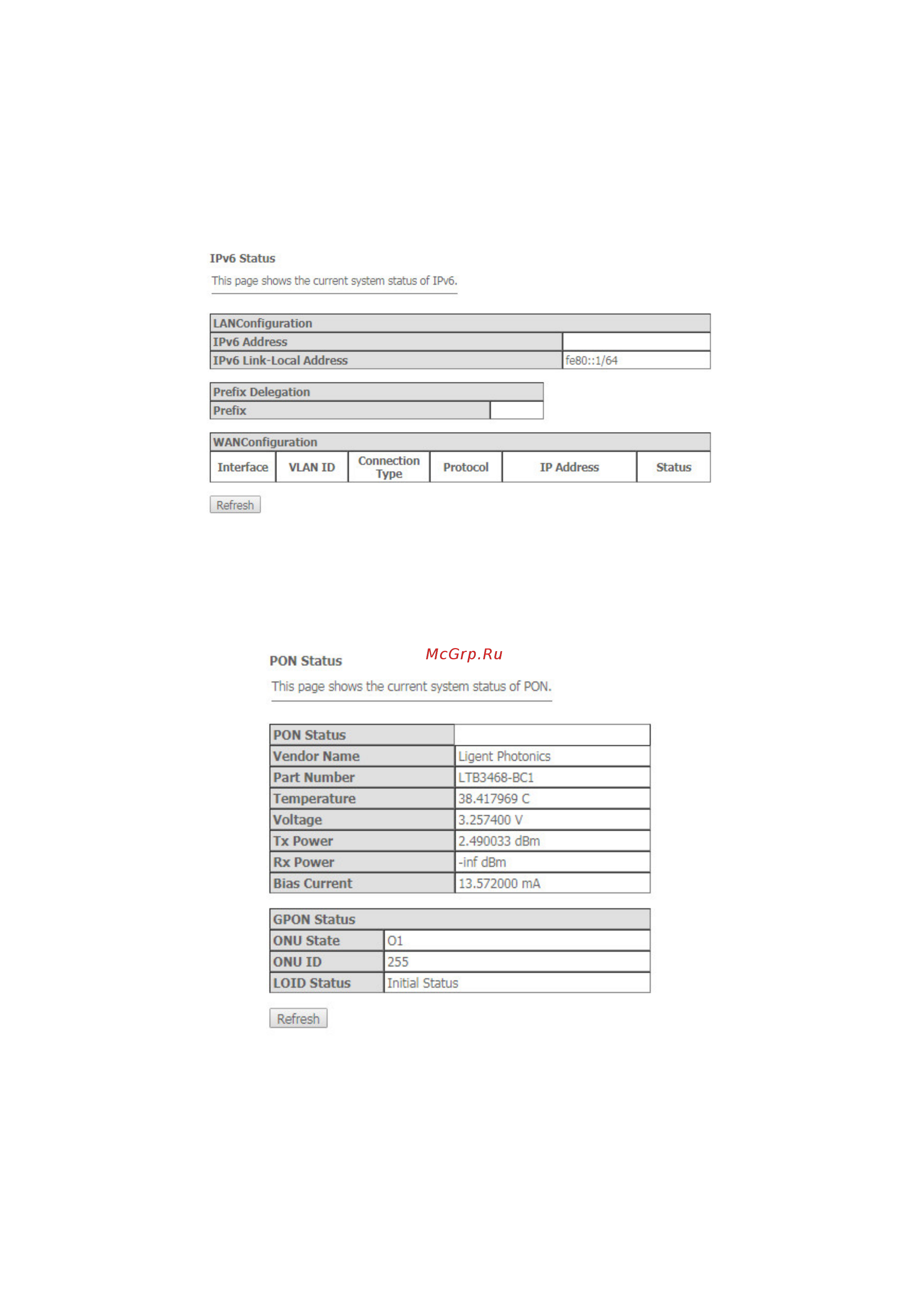 Eltex ONT NTU-RG-5421G-WAC [20/45] Подменю ipv6 status информация о системе ipv6