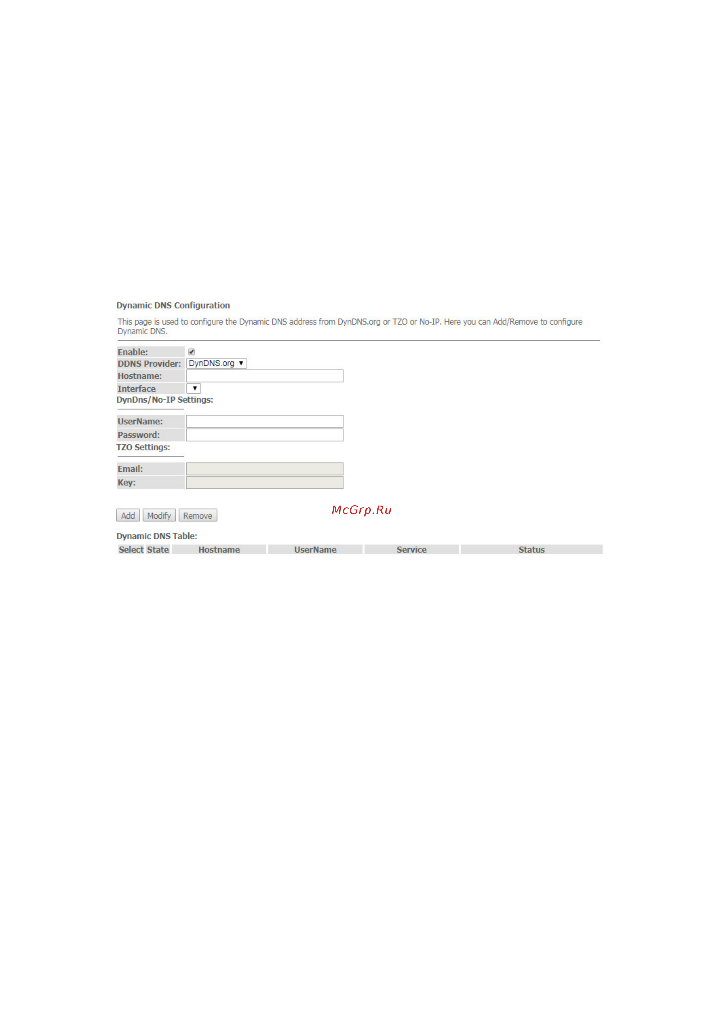 Eltex ONT NTU-RG-5421G-WAC [27/45] Подменю dynamic dns настройки динамической системы доменных имен