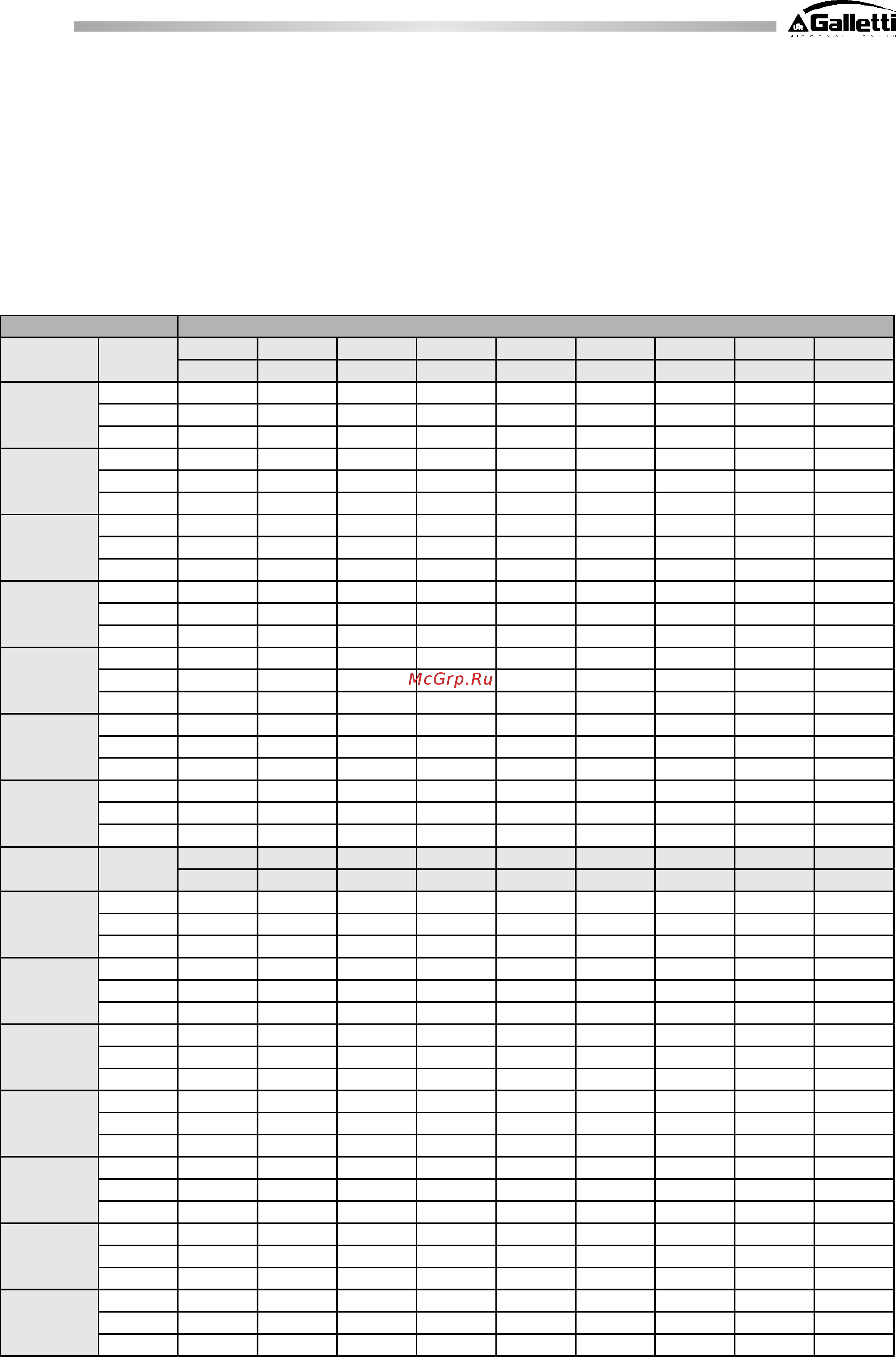 Galletti FLAT 10 [10/20] Эксплуатационные характеристики