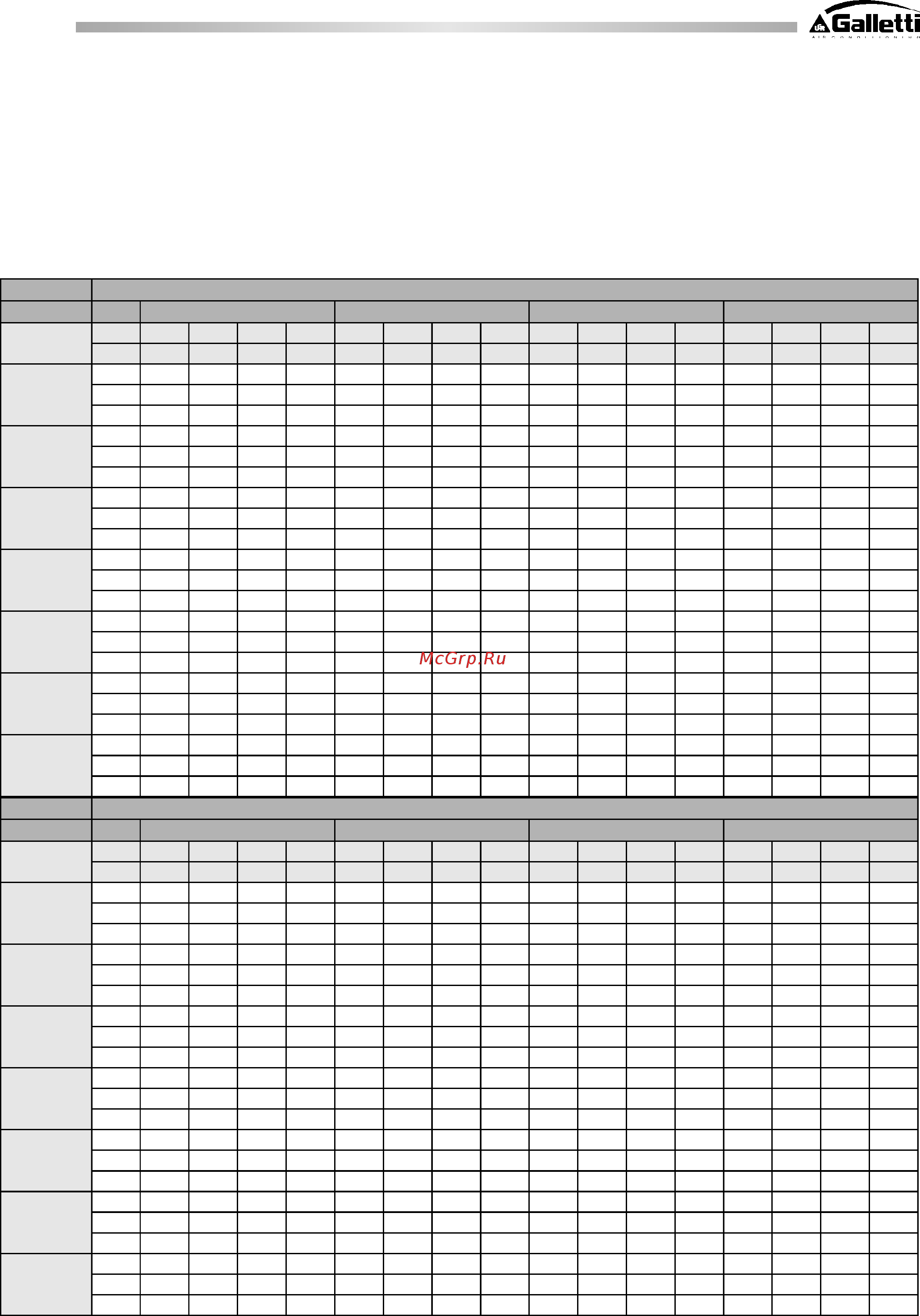 Galletti FLAT 10 [6/20] Эксплуатационные характеристики