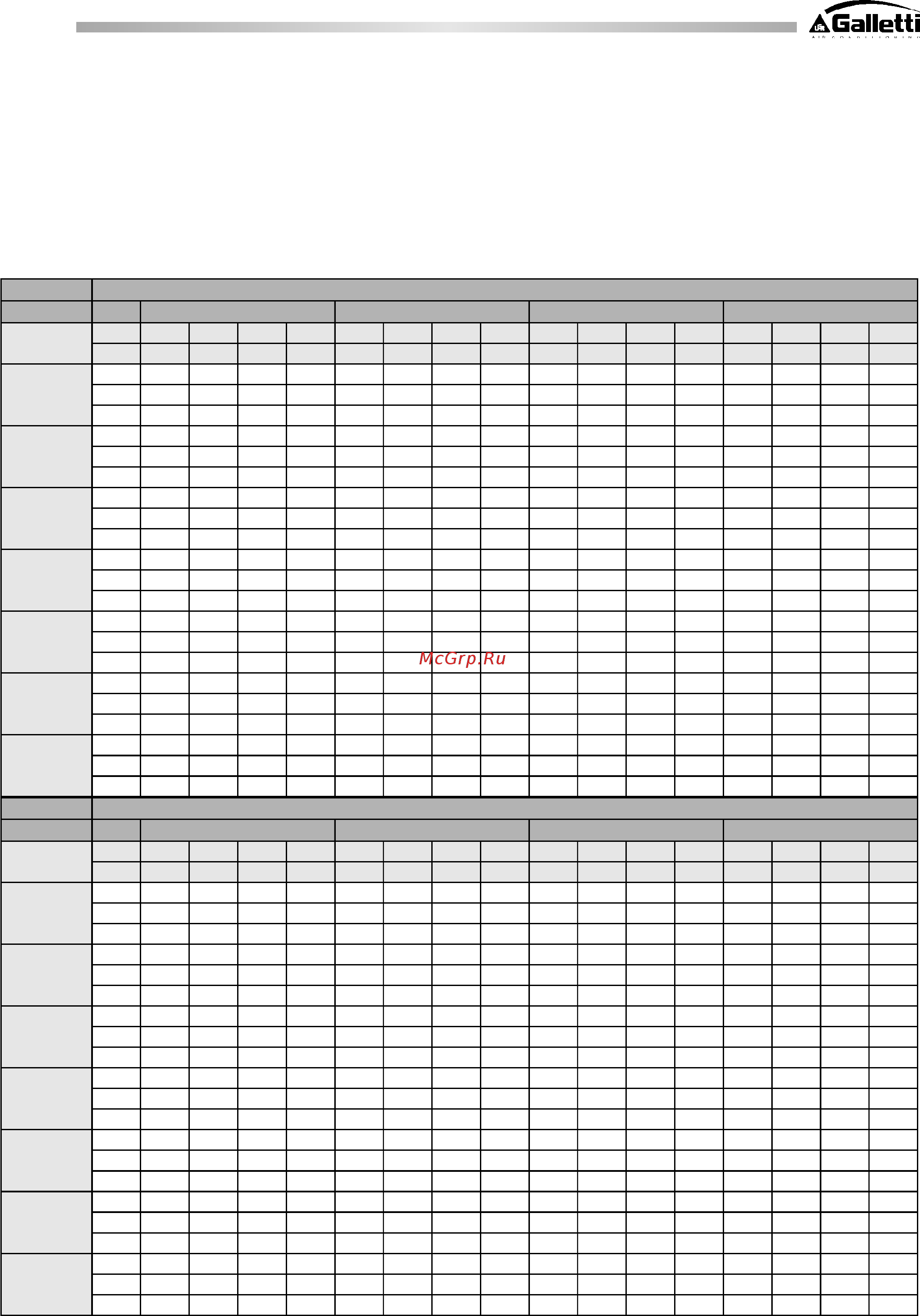 Galletti FLAT 10 [7/20] Эксплуатационные характеристики