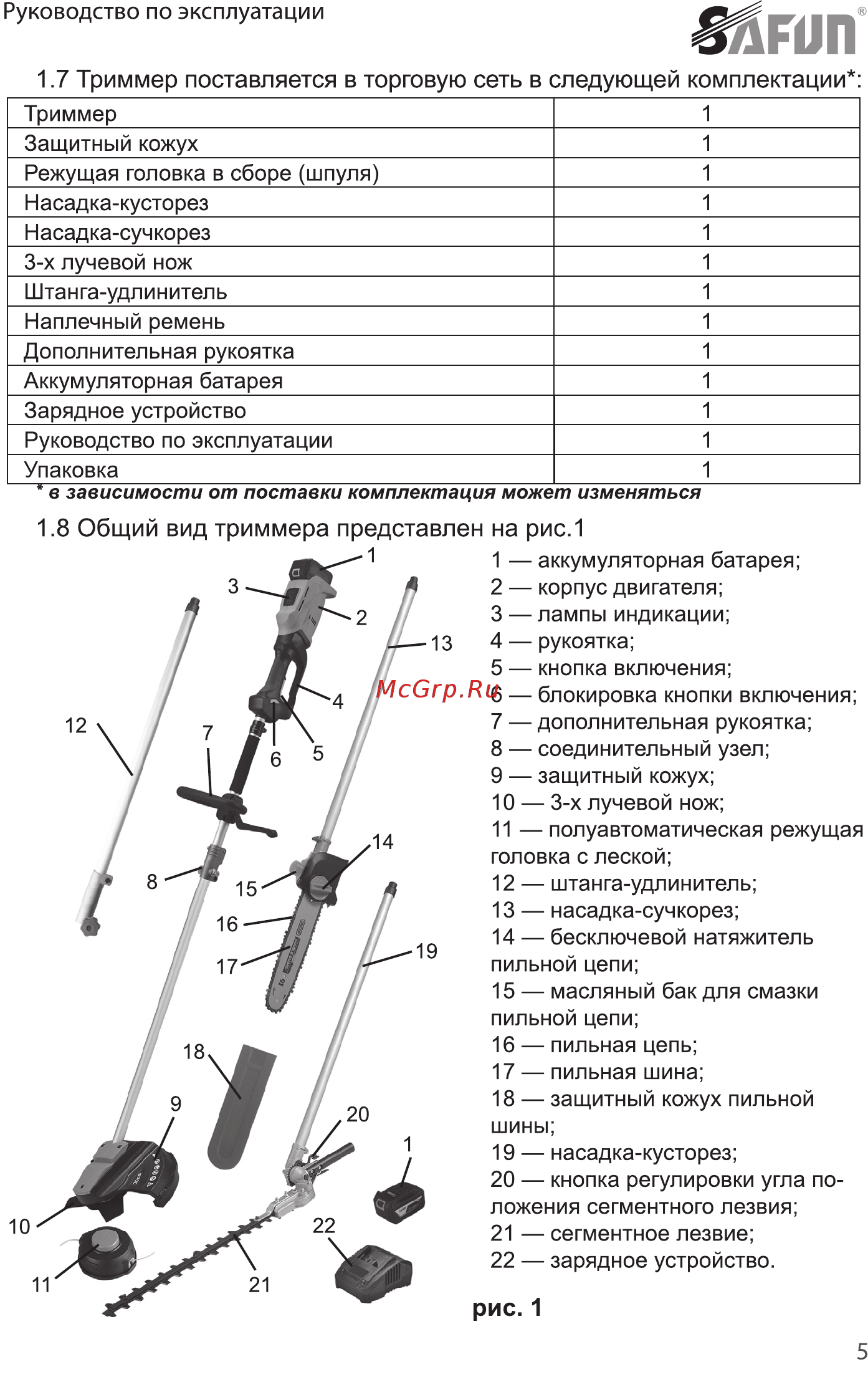 SAFUN BCL-18-302 0030103 Инструкция по эксплуатации онлайн [5/28] 864568
