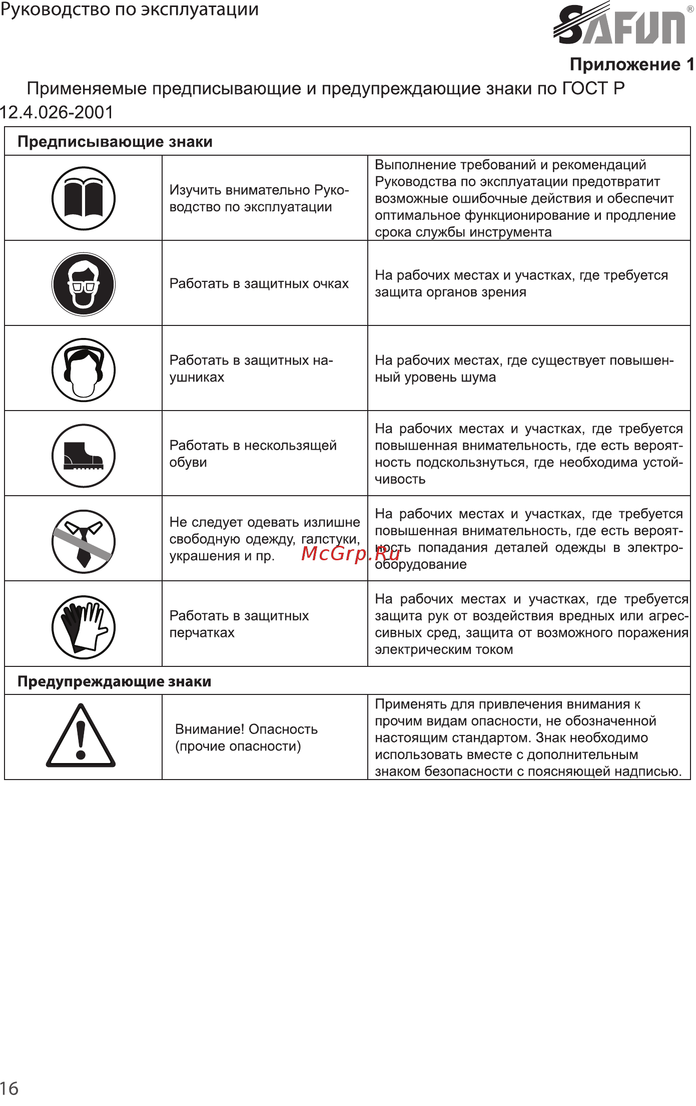 SAFUN BCL-18-301 0030102 Инструкция по эксплуатации онлайн [16/24] 864567