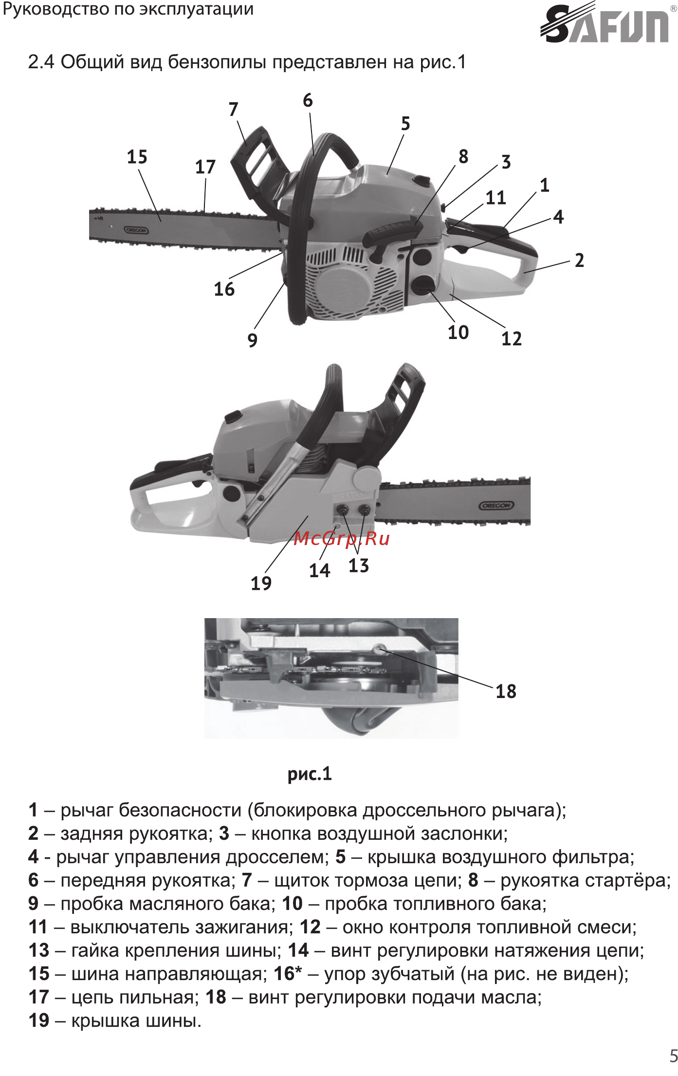 SAFUN GCS-55-20 0020201 Инструкция по эксплуатации онлайн [5/32] 831233