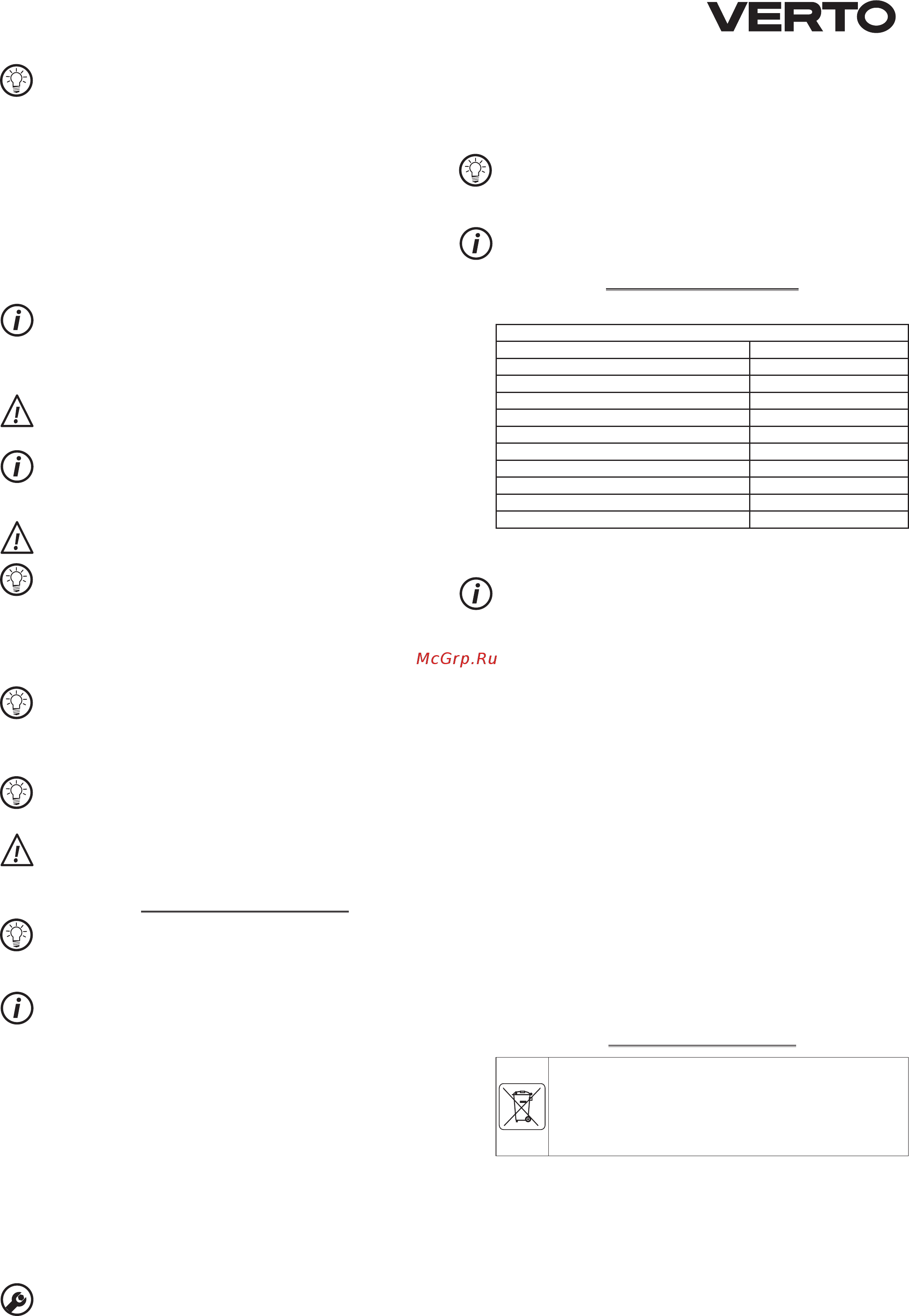 Verto 51G203 [87/88] Bediening en onderhoud