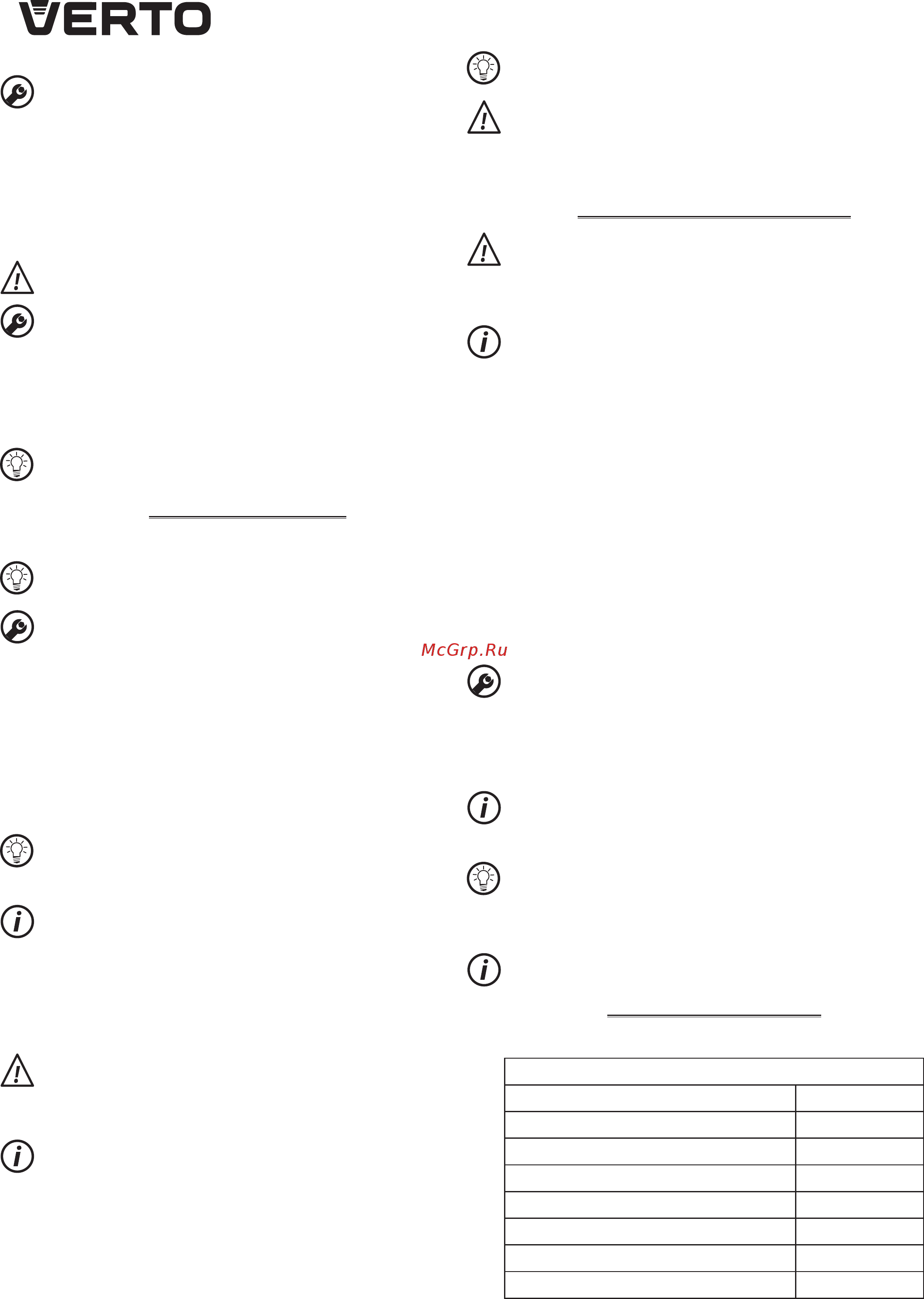 Verto 50G521 [10/60] Operation settings