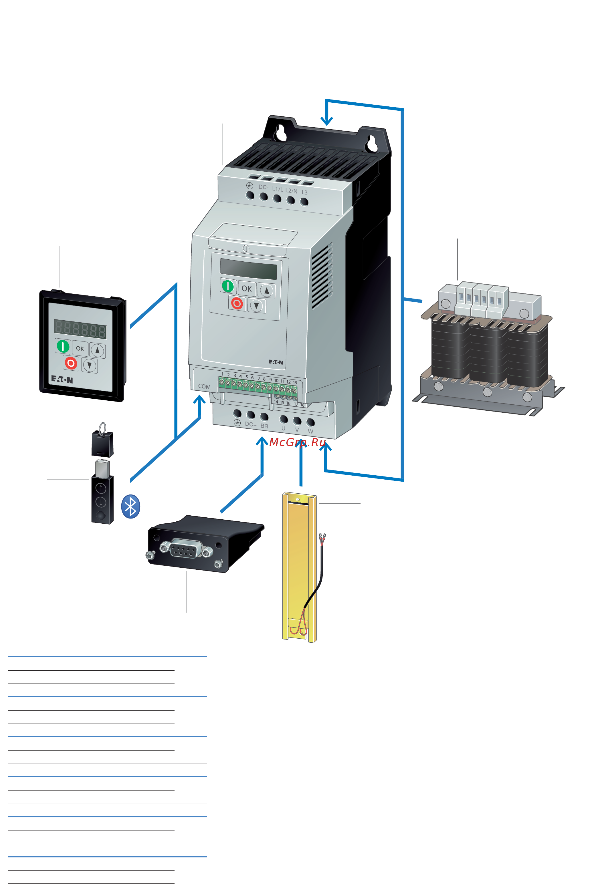 Eaton Powerware DA1-34370FN-A40N [10/134] Powerxl variable frequency drives