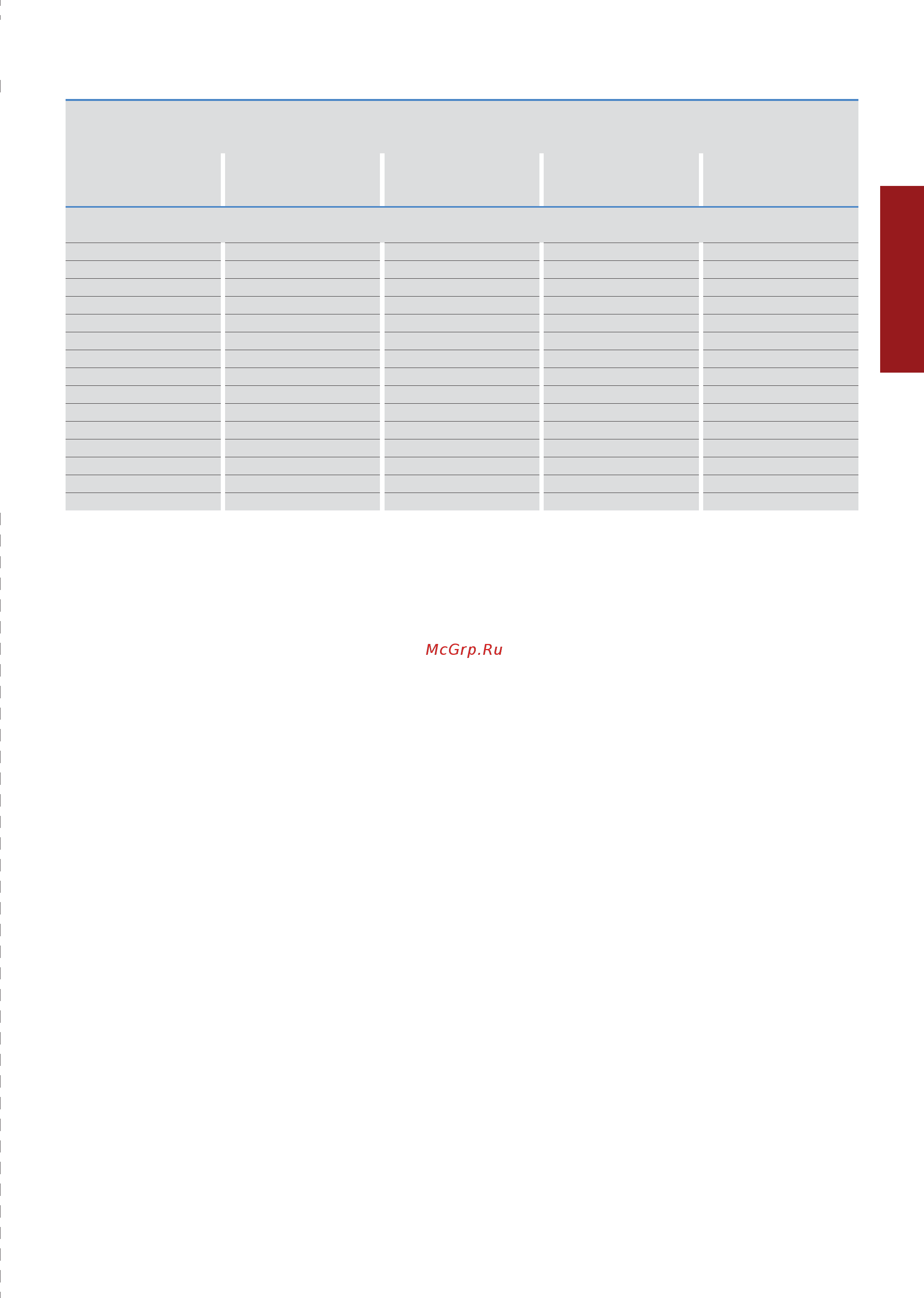Eaton Powerware DA1-32018FB-B6SC [99/134] Ds7 soft starters