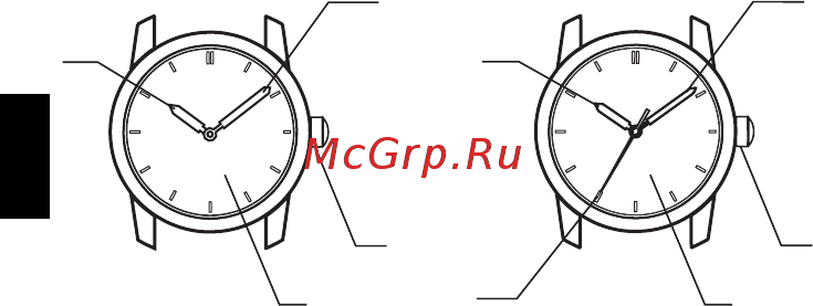 Orient UB5N004B [8/10] Названия и назначение компонентов