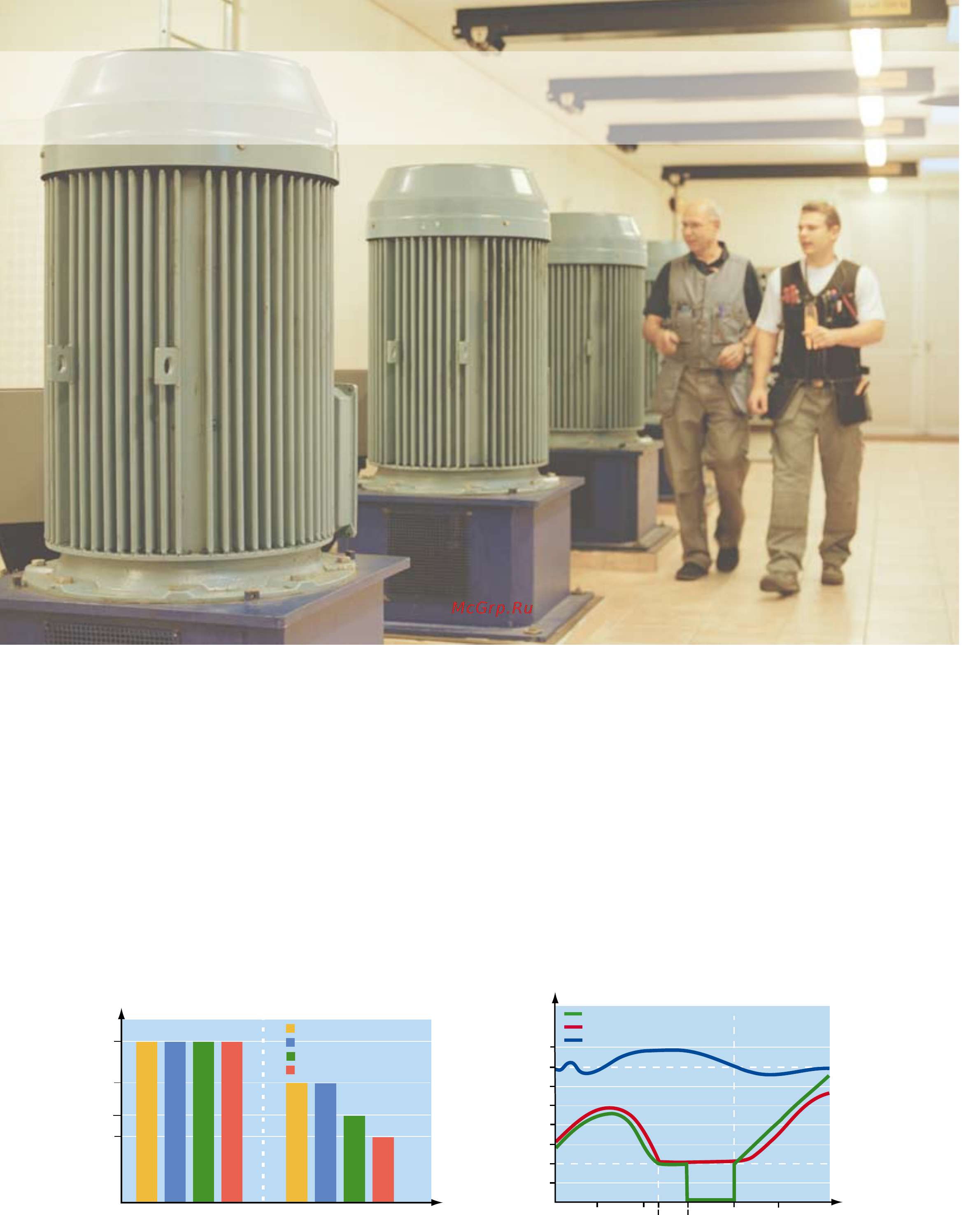 Emotron FDU48-109-54 [4/20] Экономия электроэнергии и оптимизация эксплуатации