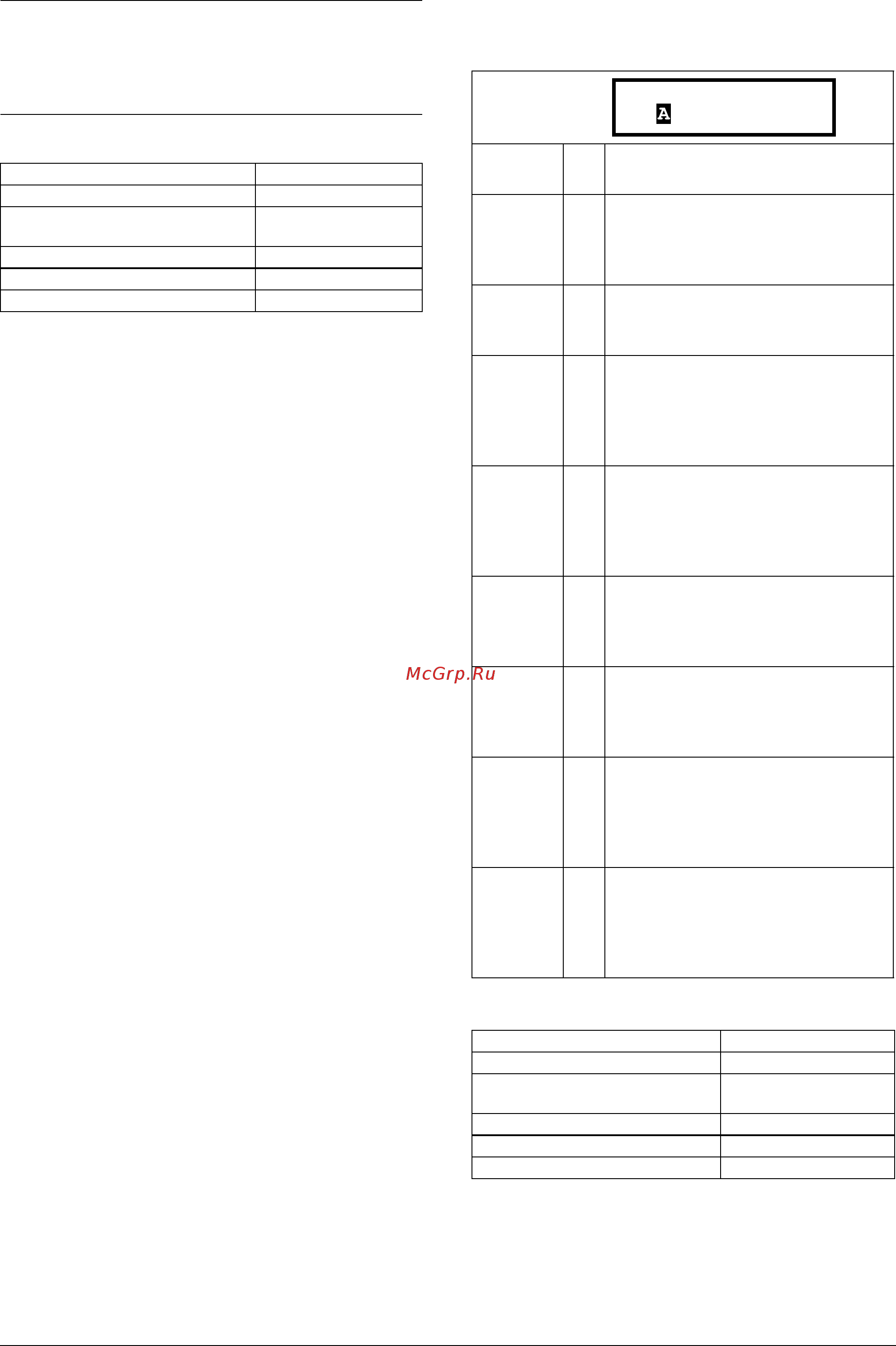 Emotron FDU48-244-20 [177/260] Настройка aнbыx1 532