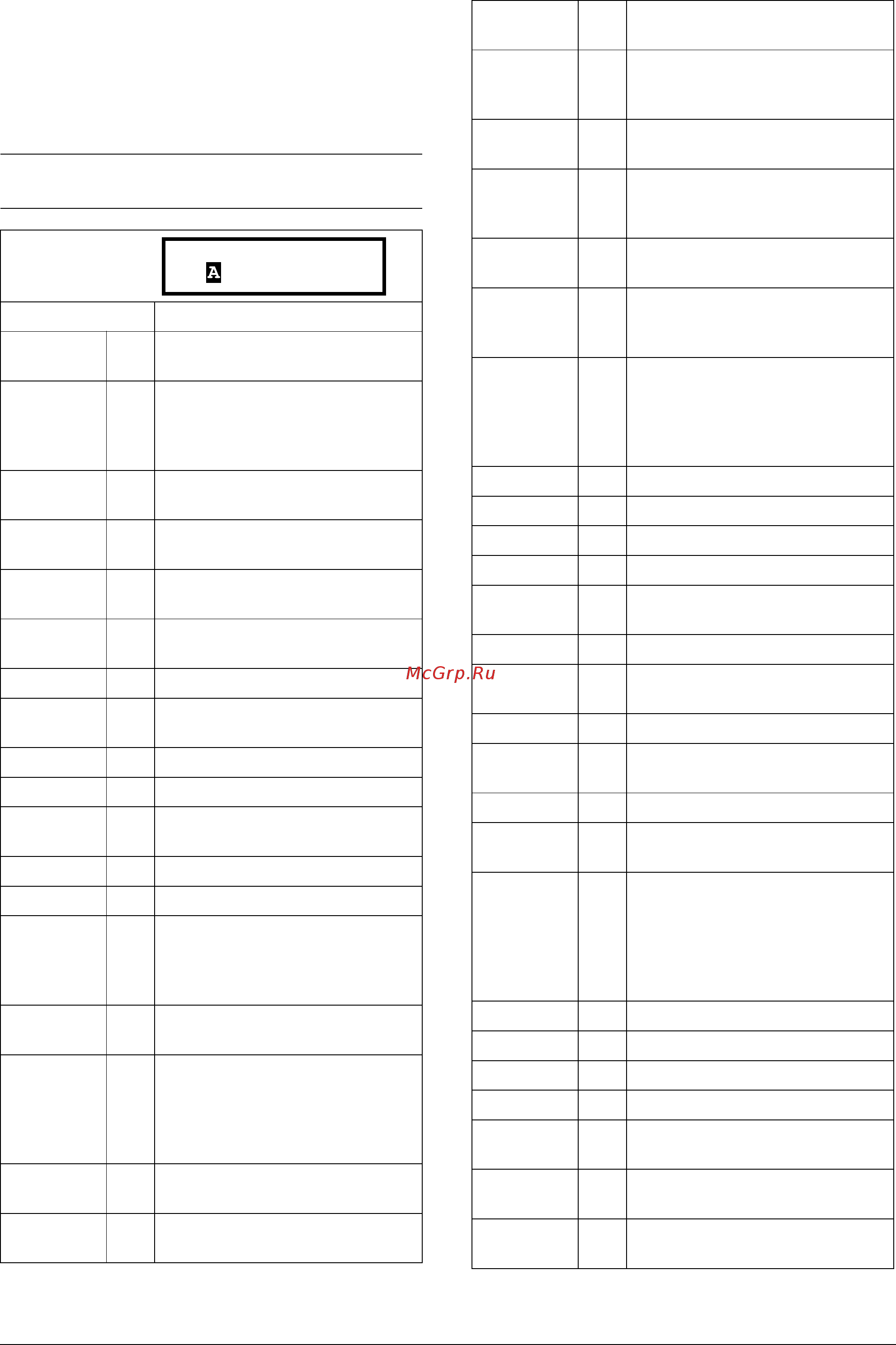 Emotron FDU48-146-54 [181/260] Цифровые выходы 540