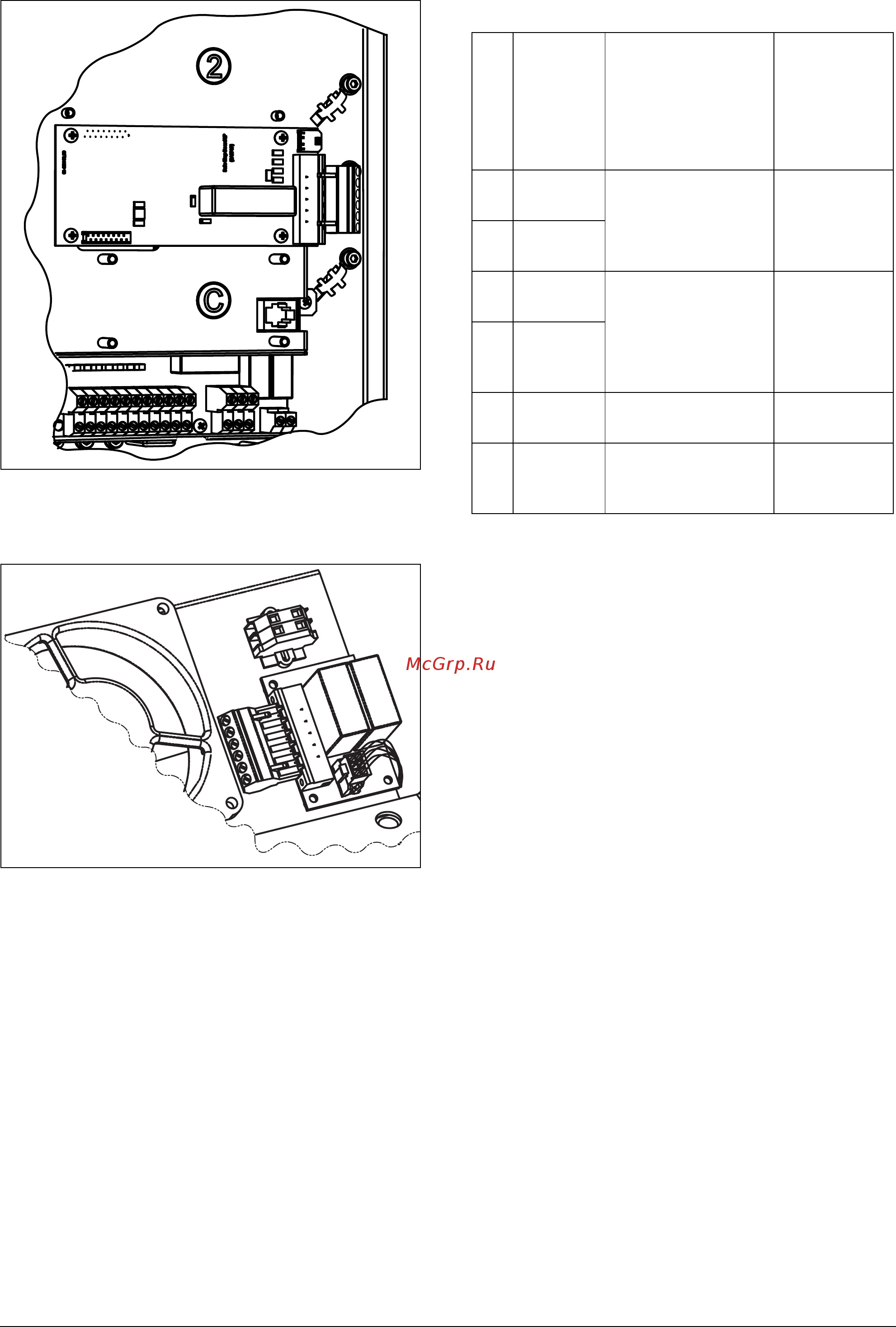 Emotron FDU48-012-2Y [233/260] Рис 146подключение опциональной платы безопа сного останова для размера b и d