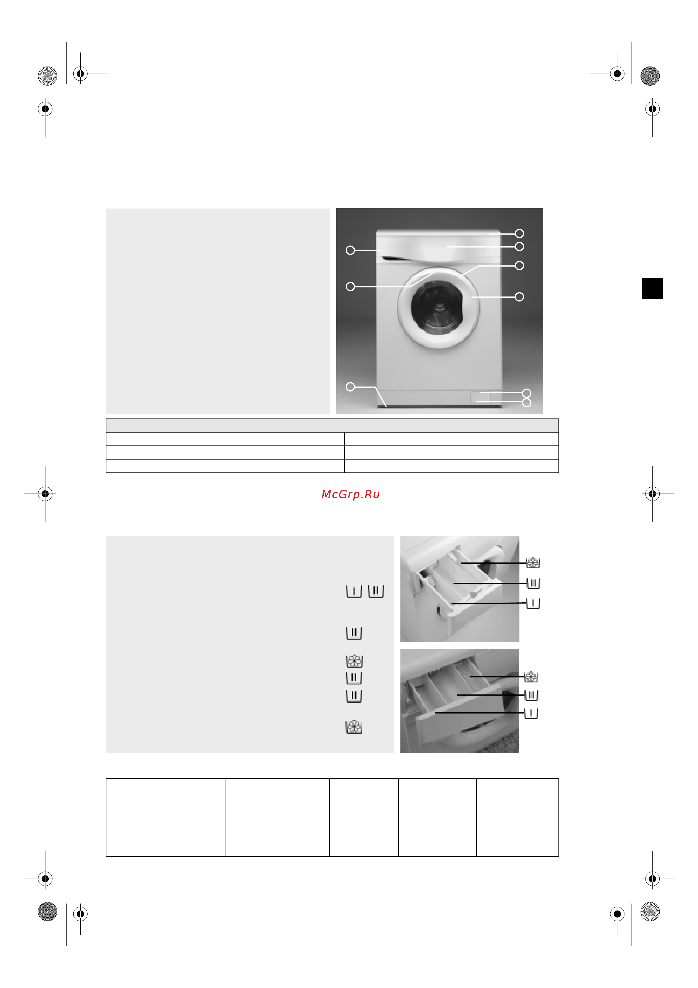 Whirlpool AWG 874 [4/8] Программа основной стирки без предварительной стирки