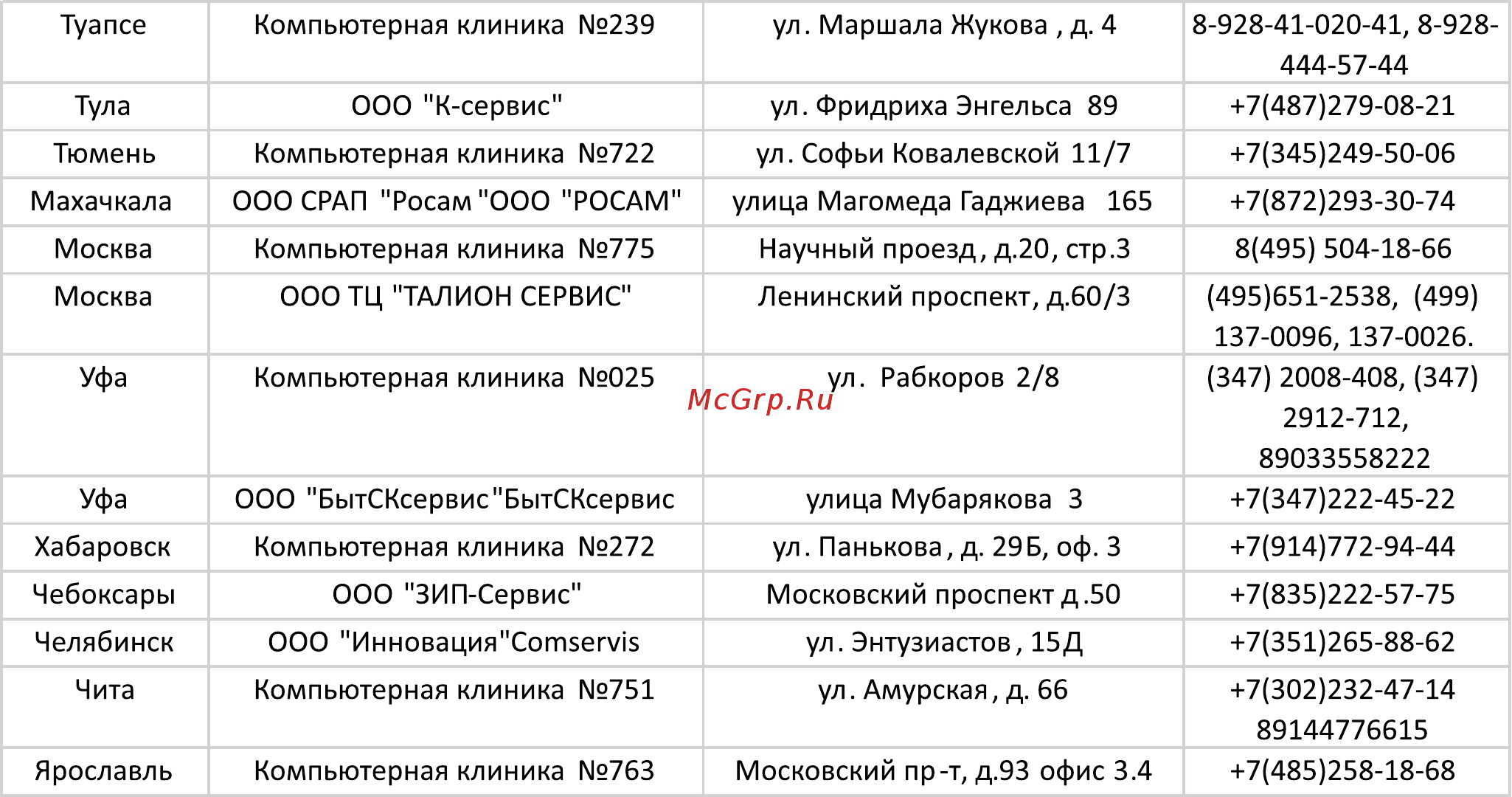 Sinbo SMO 3661 [19/20] Страница 19