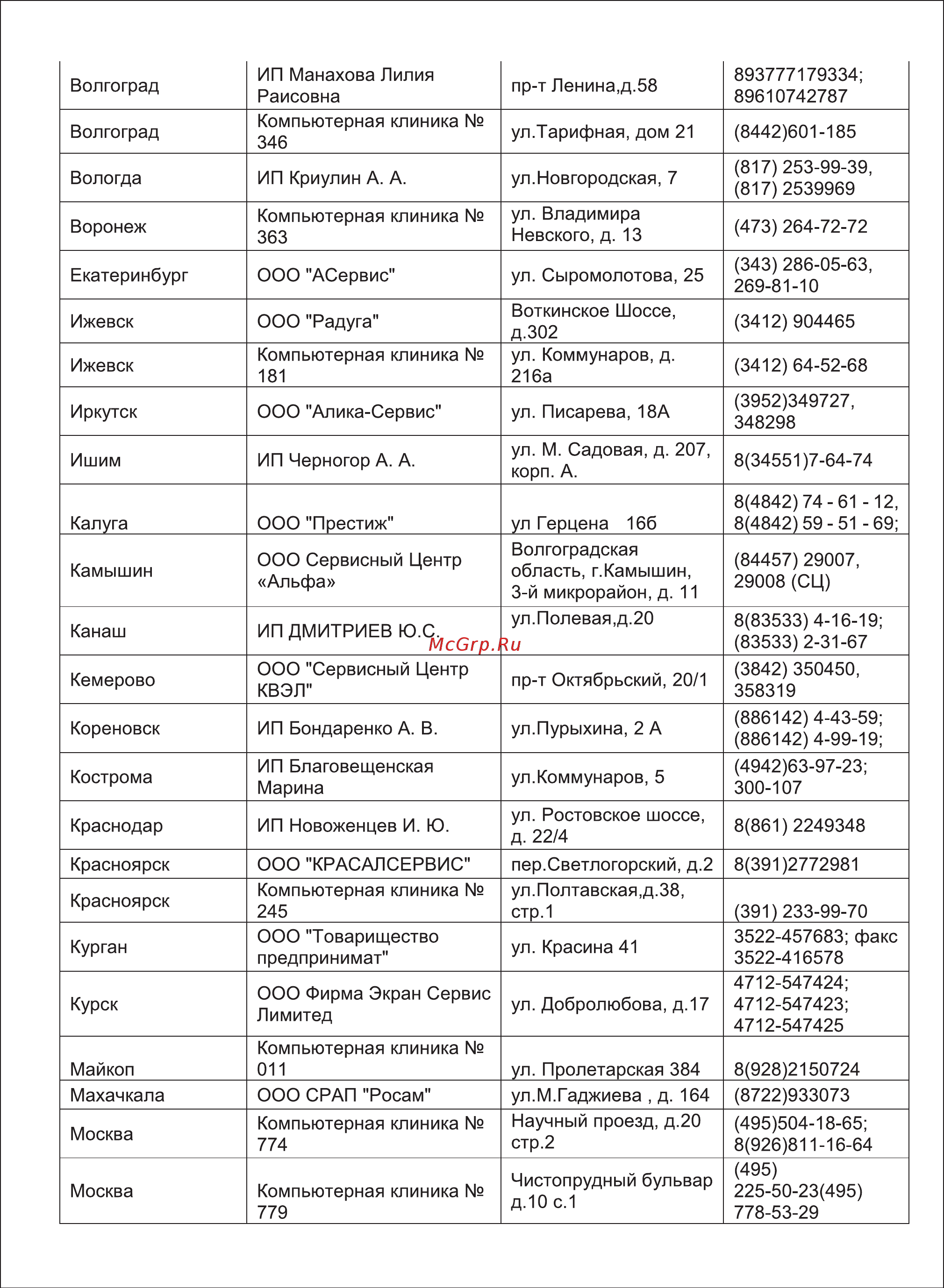 Sinbo SMO 3657 [17/20] Страница 17