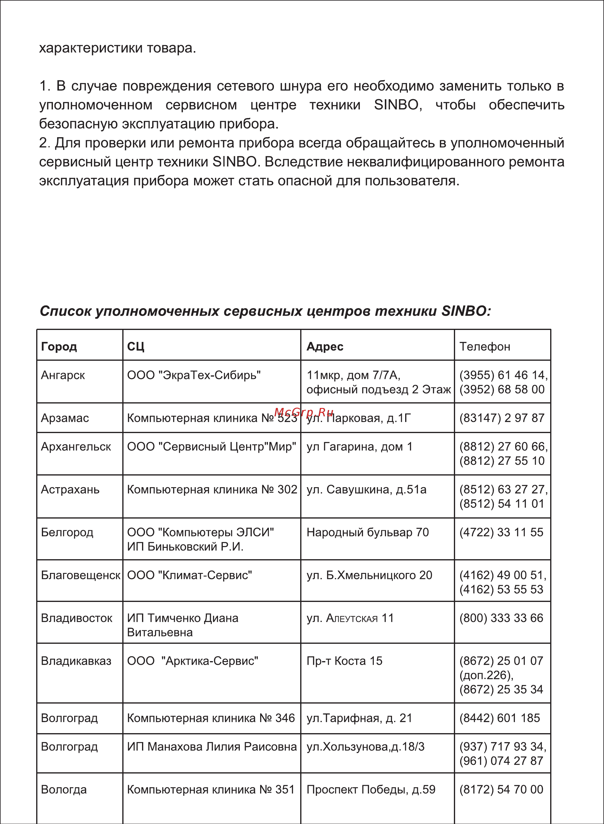 Sinbo SMO 3659 [20/24] Страница 20