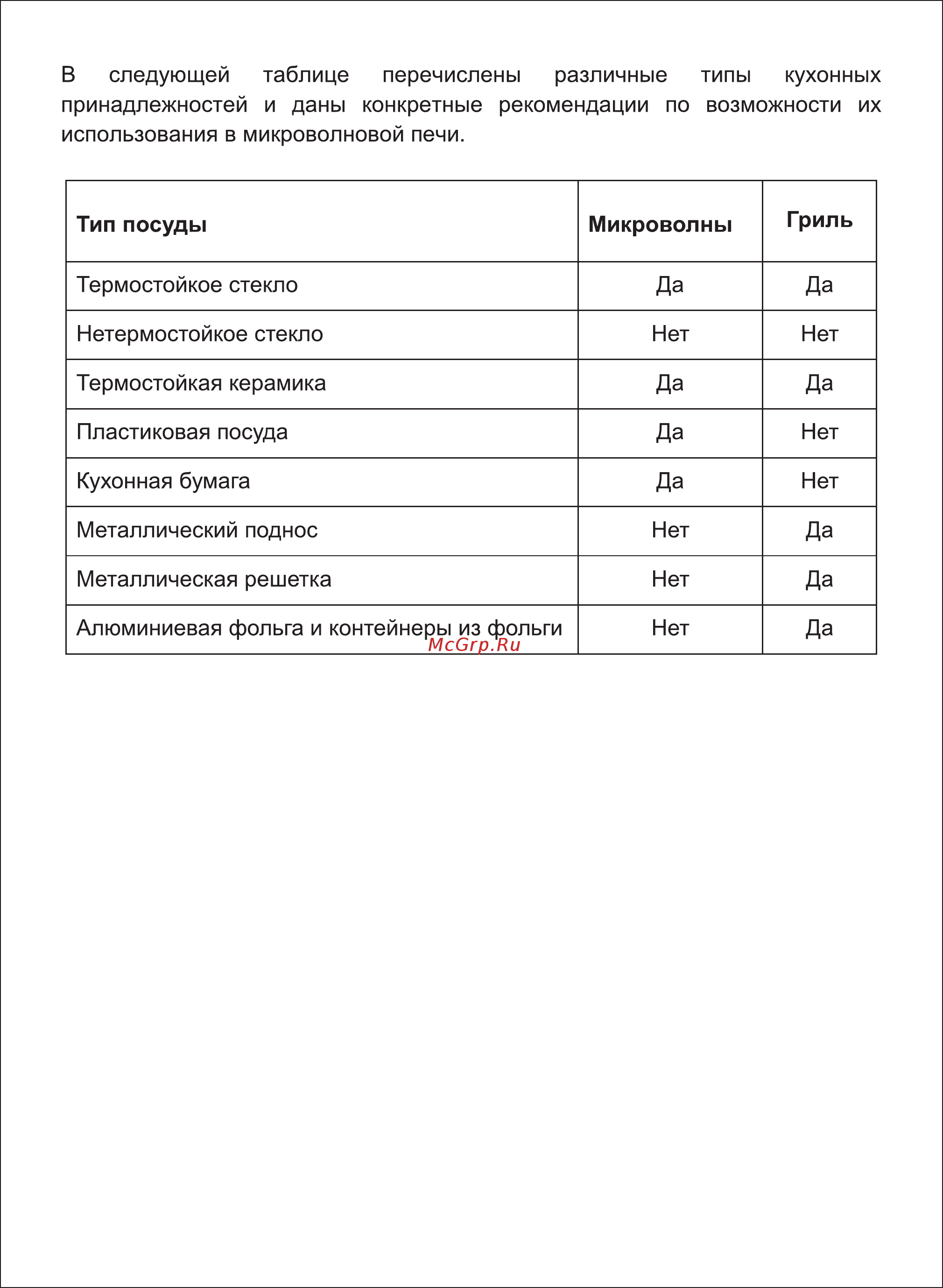 Sinbo SMO 3654 [10/24] Страница 10
