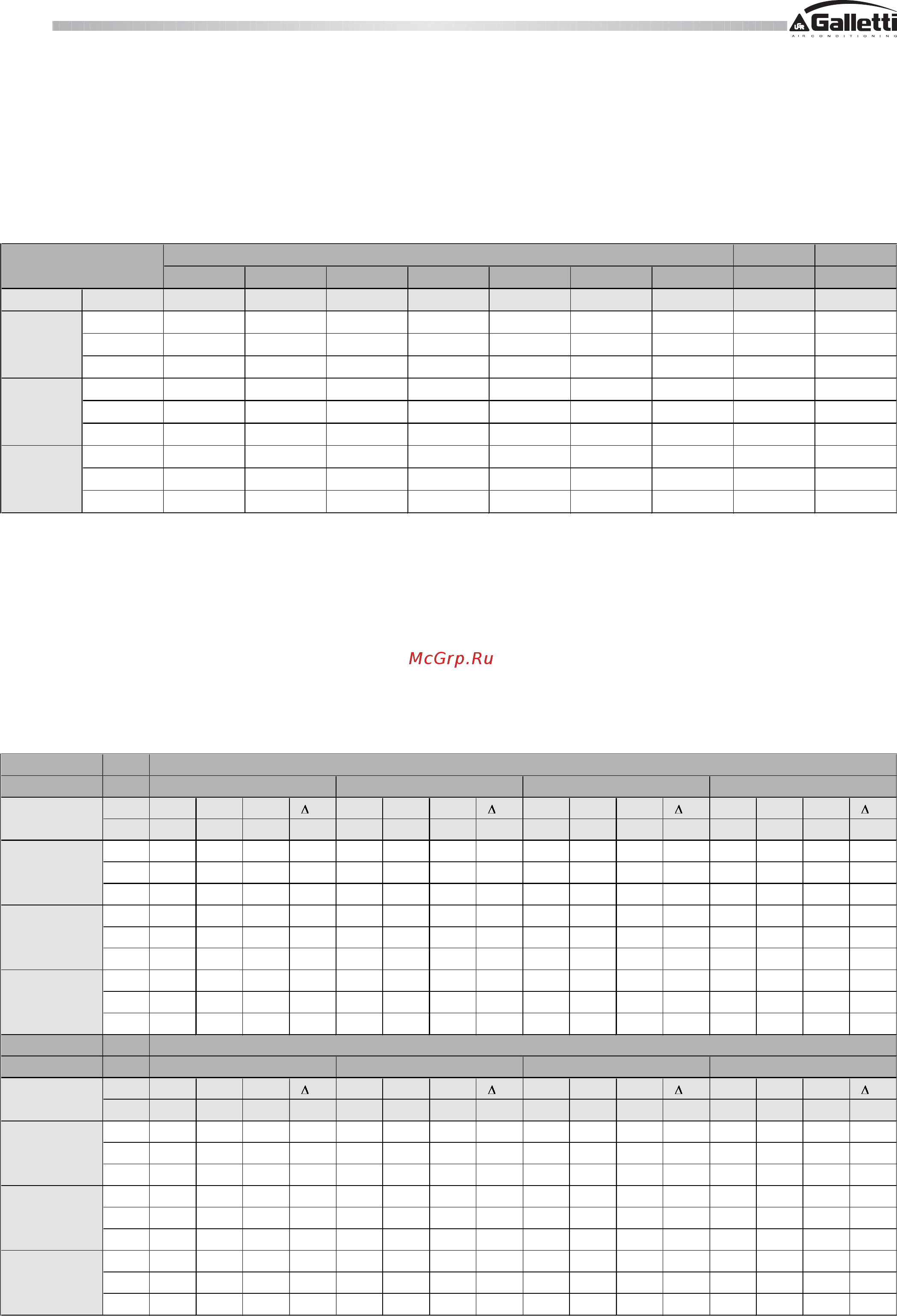 Galletti WH10 [4/8] Sound levels