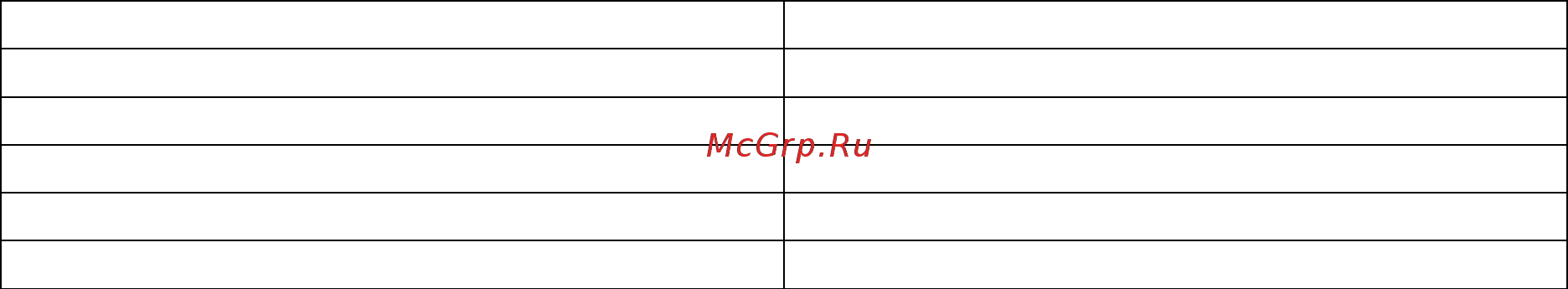 Gemlux GL-IC28B Инструкция по эксплуатации онлайн [3/5] 462793