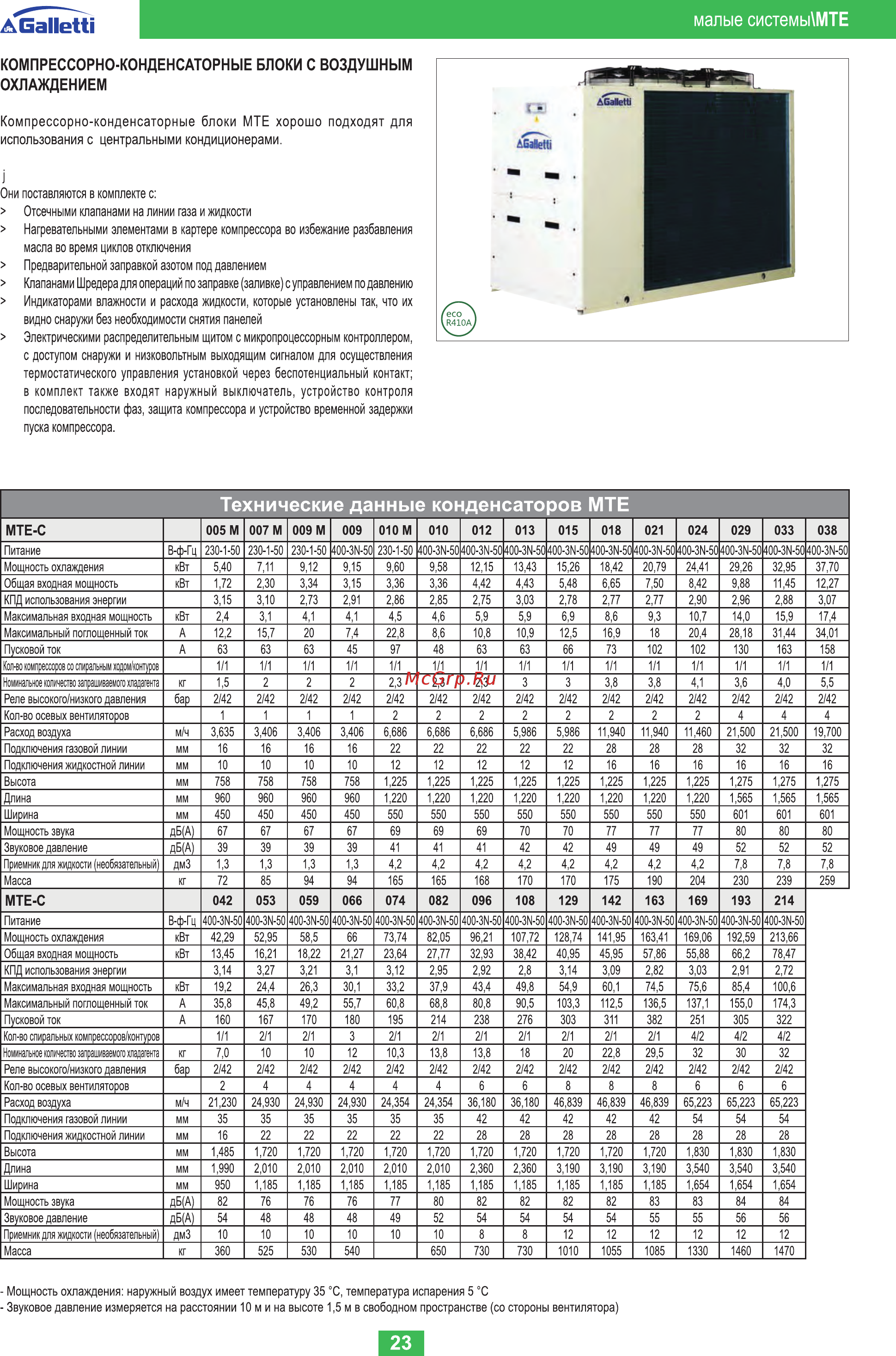 Galletti LEP 112 P [23/88] A galletti
