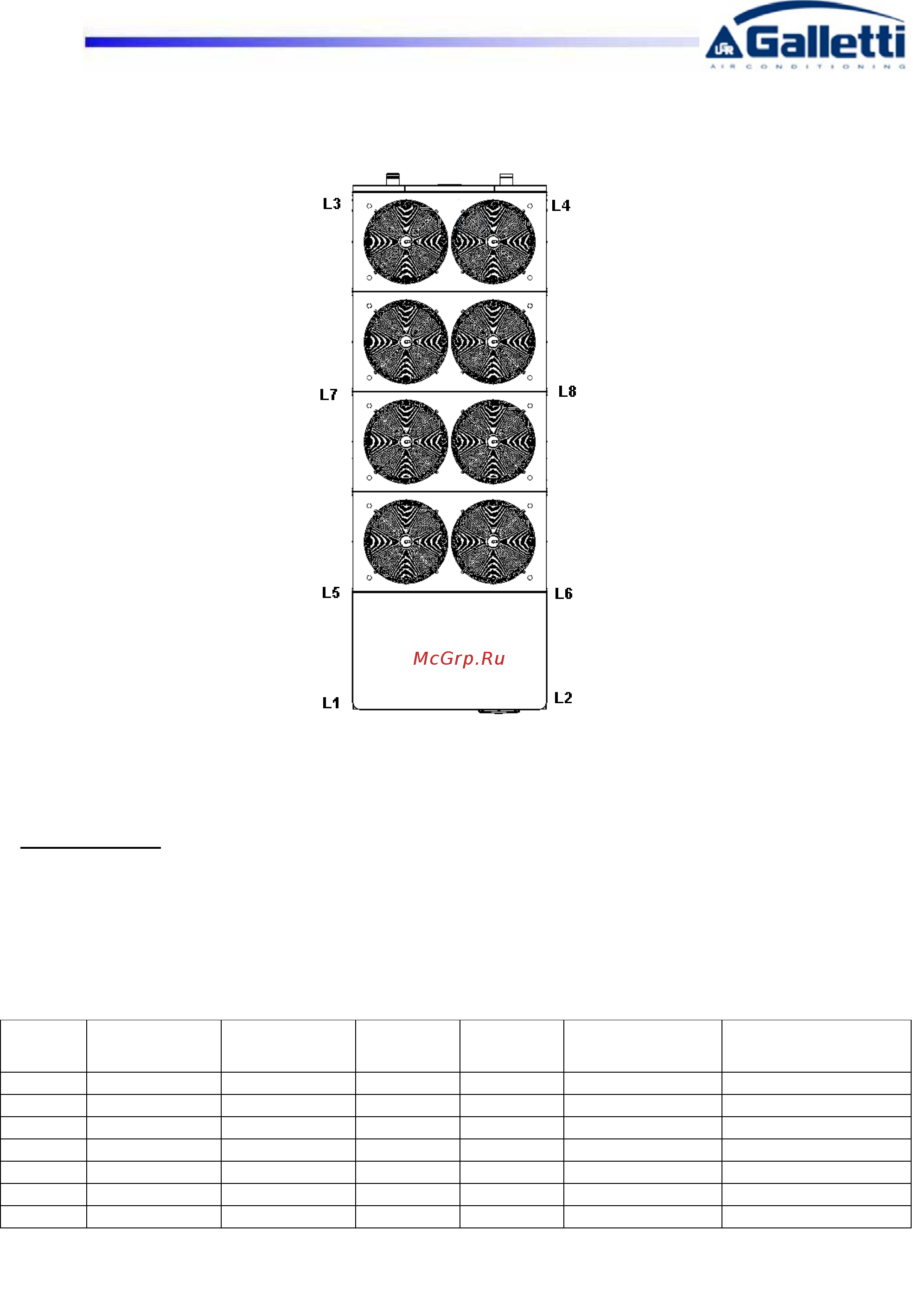 Galletti LCE 052 HS [52/64] Summary table of weights