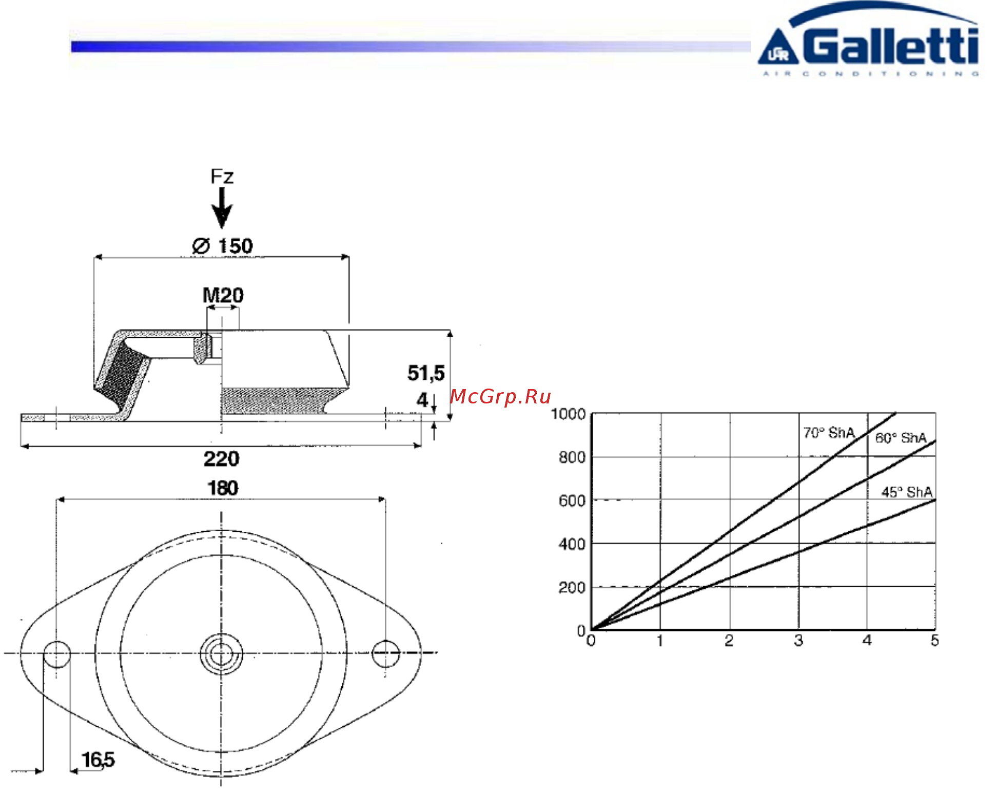 Galletti LCE 244 HQ Инструкция по эксплуатации онлайн [54/64] 463243