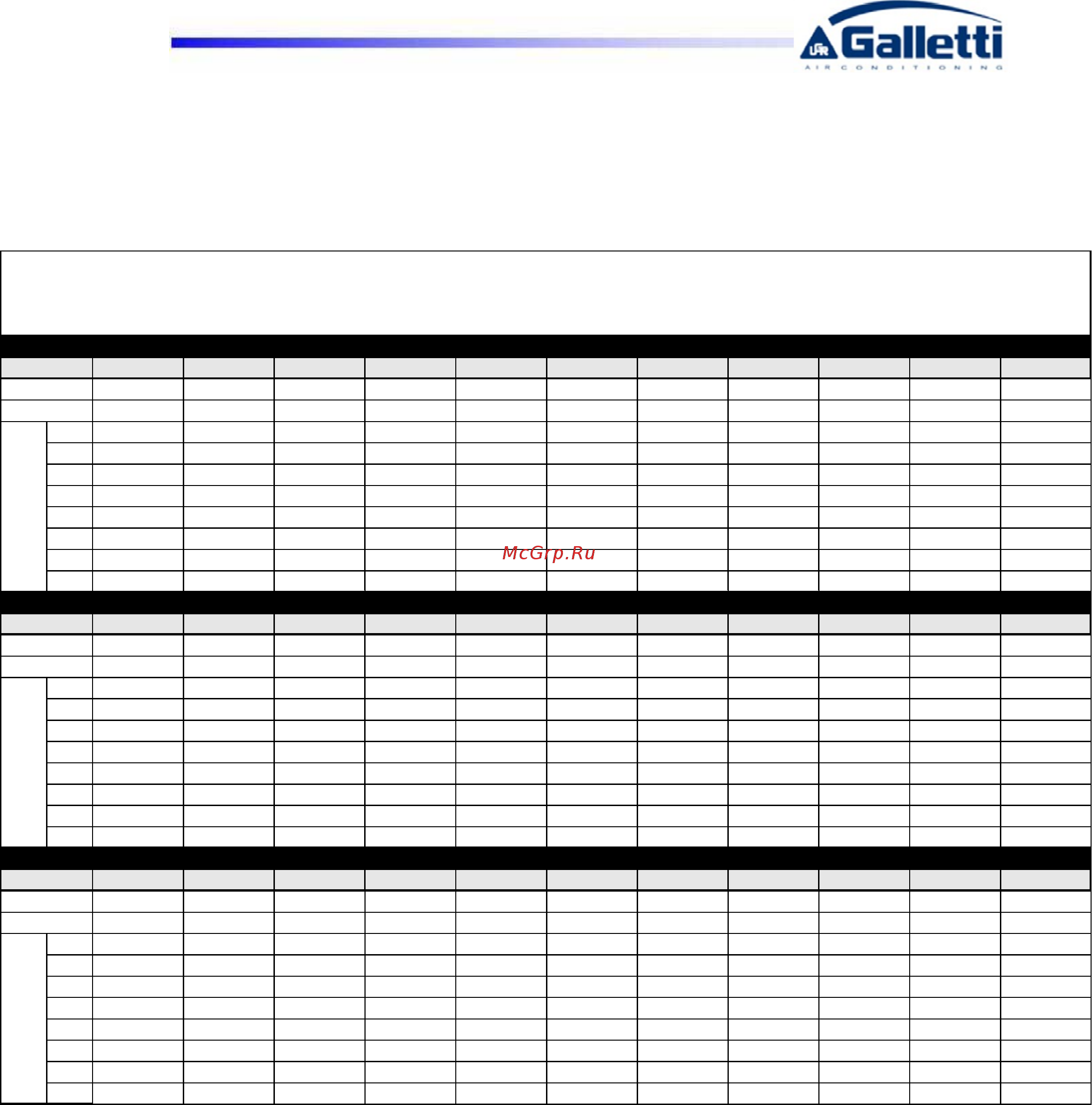 Galletti LCE 364 HS [61/64] Weight of hydronic modules 2 pumps add to weight of unit
